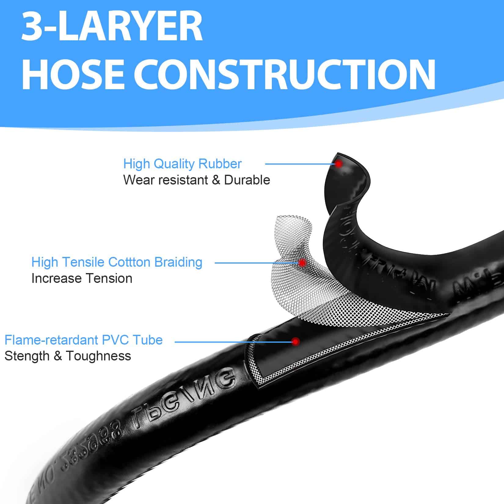 Manguera de 4 pies para RV con Conector QCC1 y Acme y un - Imagen 5