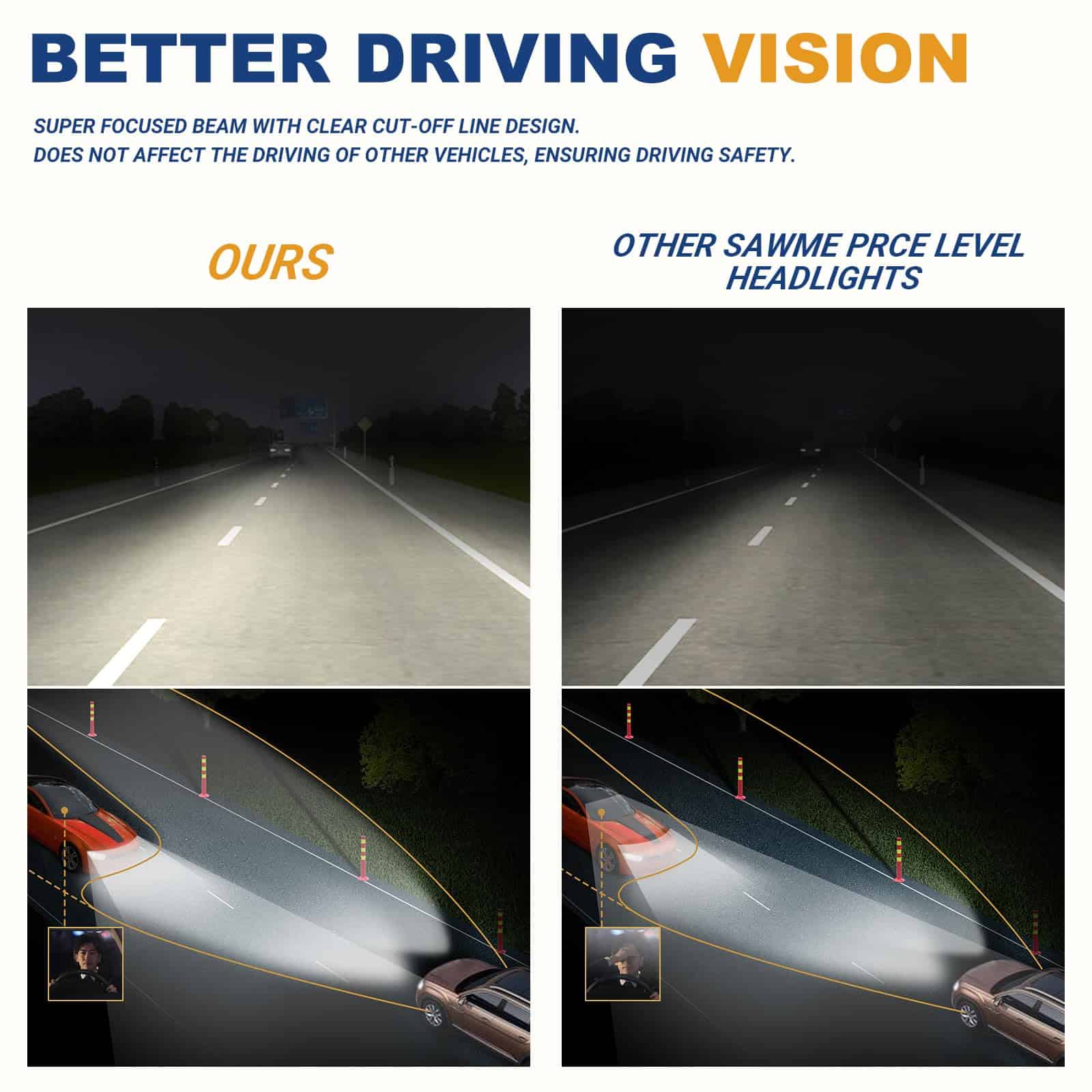 Conjunto de Faros Delanteros para Chevy Silverado 2003 2004 - Imagen 7