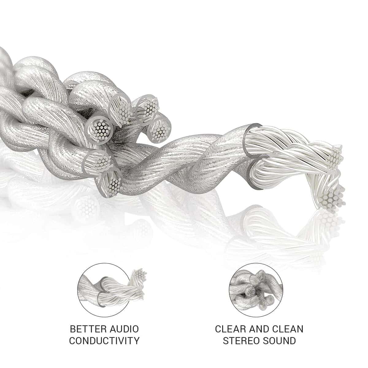 Cable de auriculares Meze Audio Mono 3.5mm a 2.5mm - Imagen 3