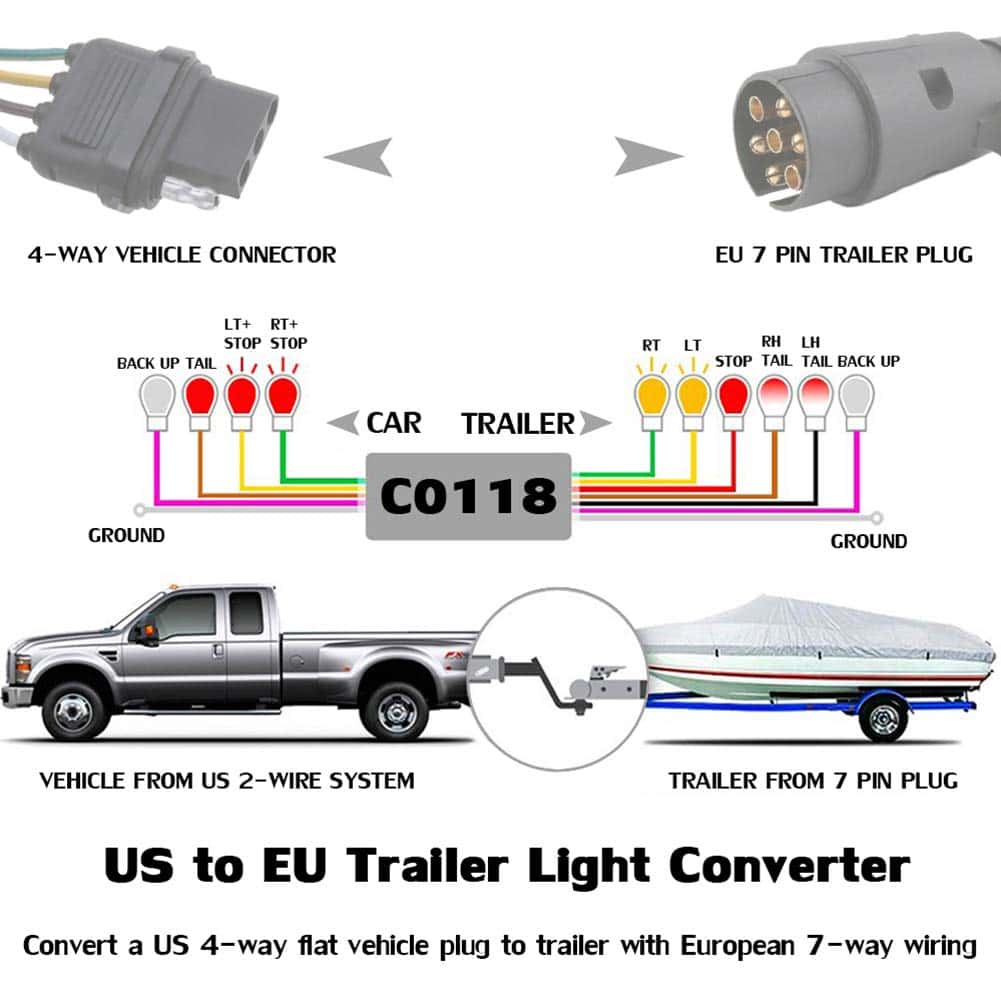 Convertidor de luces de remolque CARROFIX USA a Europeo 4 - Imagen 4