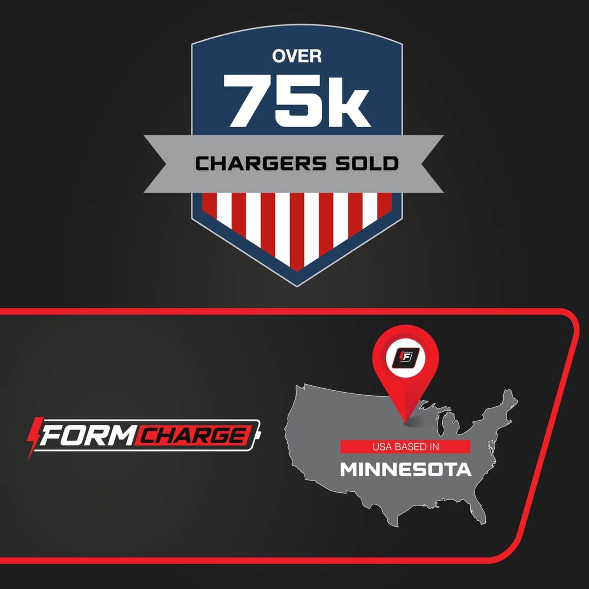 Cargador de Batería para Carro de Golf de 36 Voltios para - Imagen 8