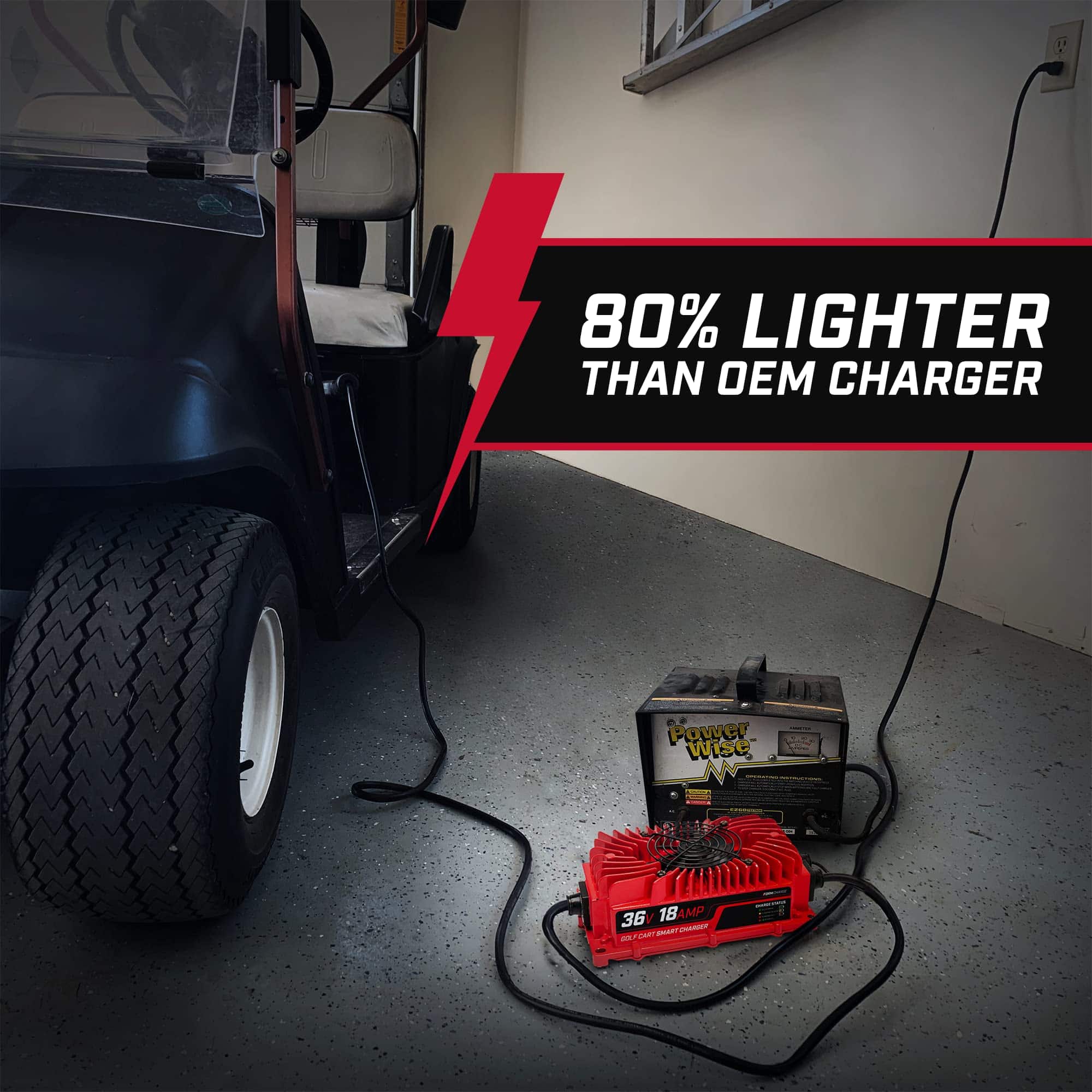 Cargador de Batería para Carro de Golf de 36 Voltios para - Imagen 4