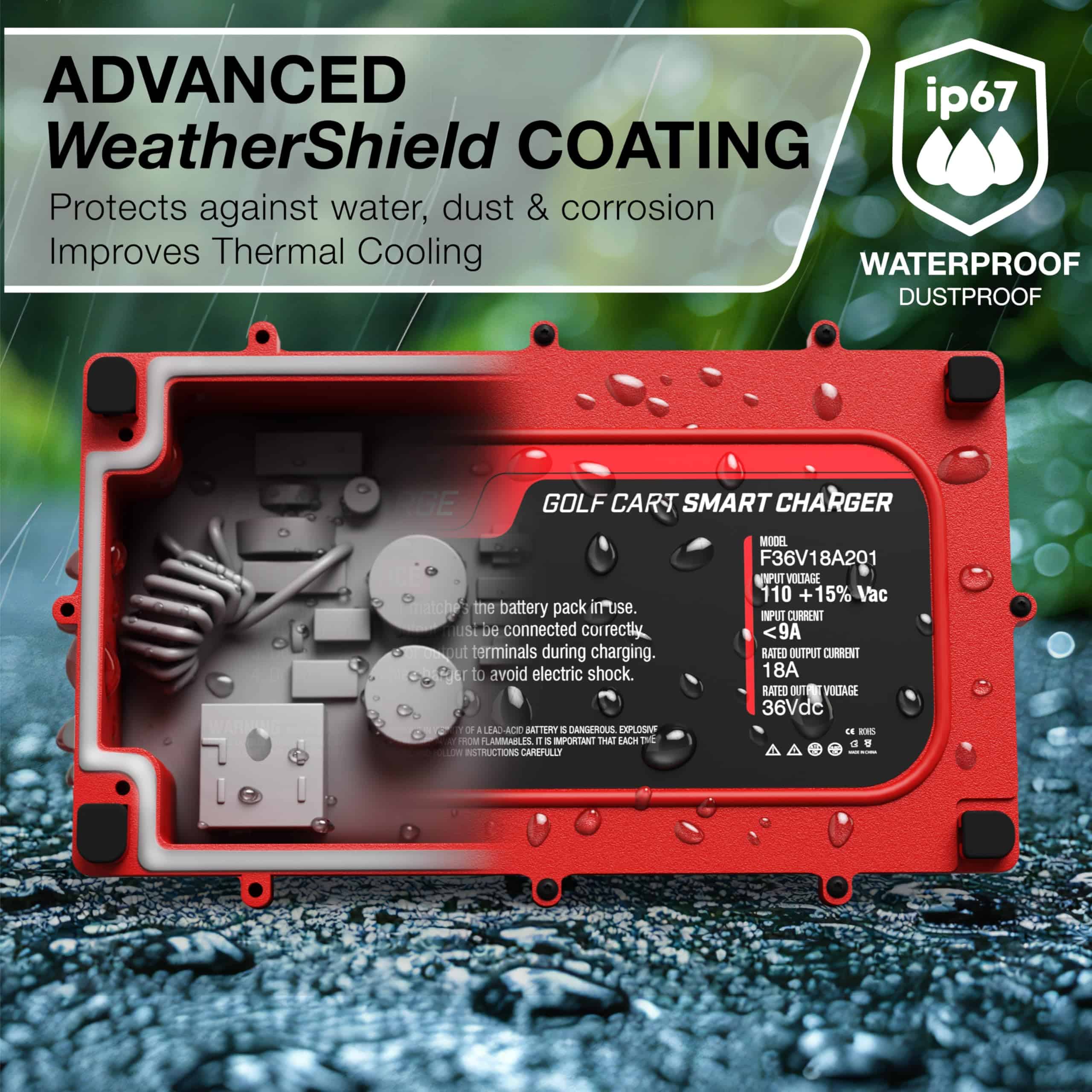 Cargador de Batería para Carro de Golf de 36 Voltios para - Imagen 6