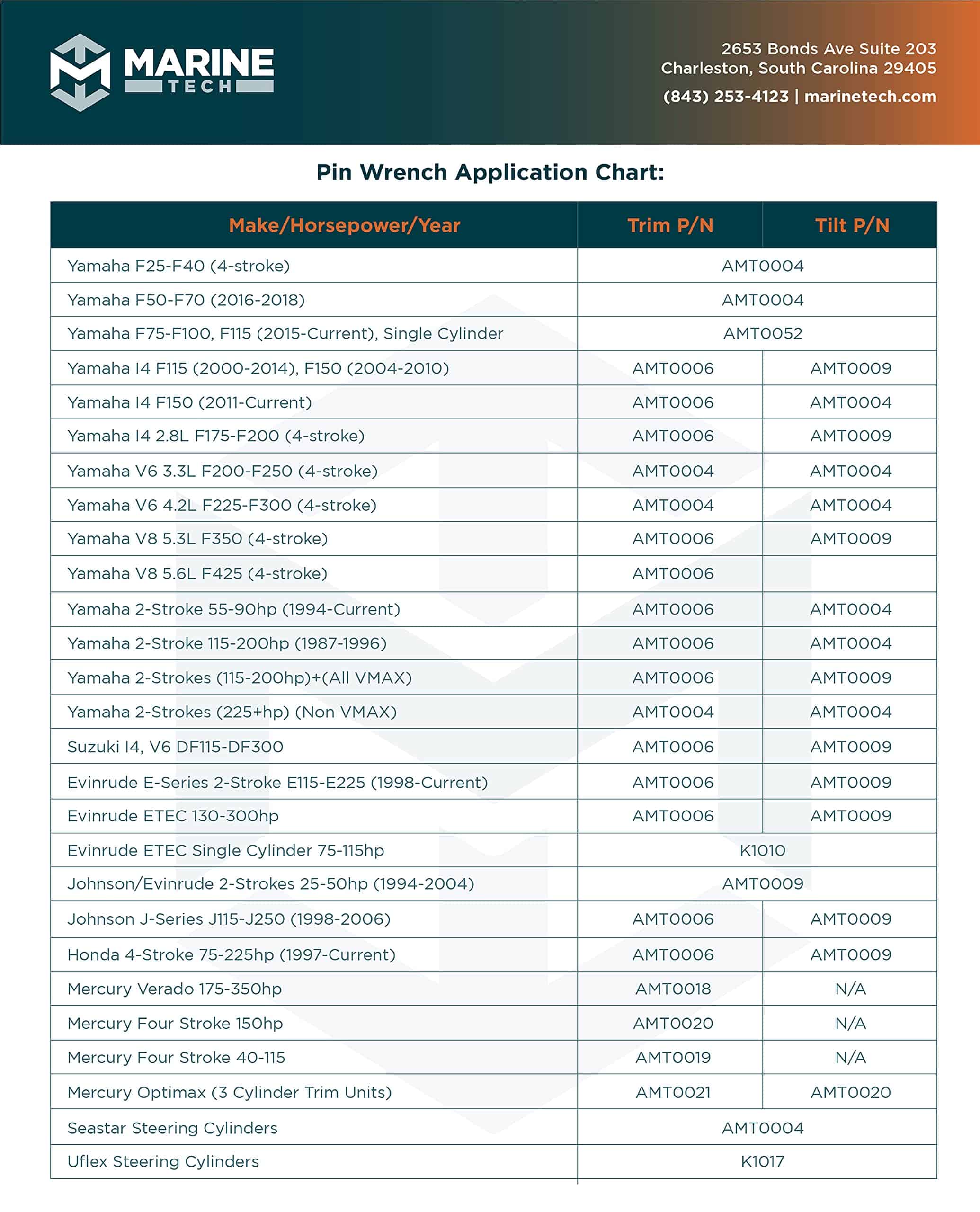 Llave de Pasador de 47mm Yamaha Marine Tech Tools - Imagen 7