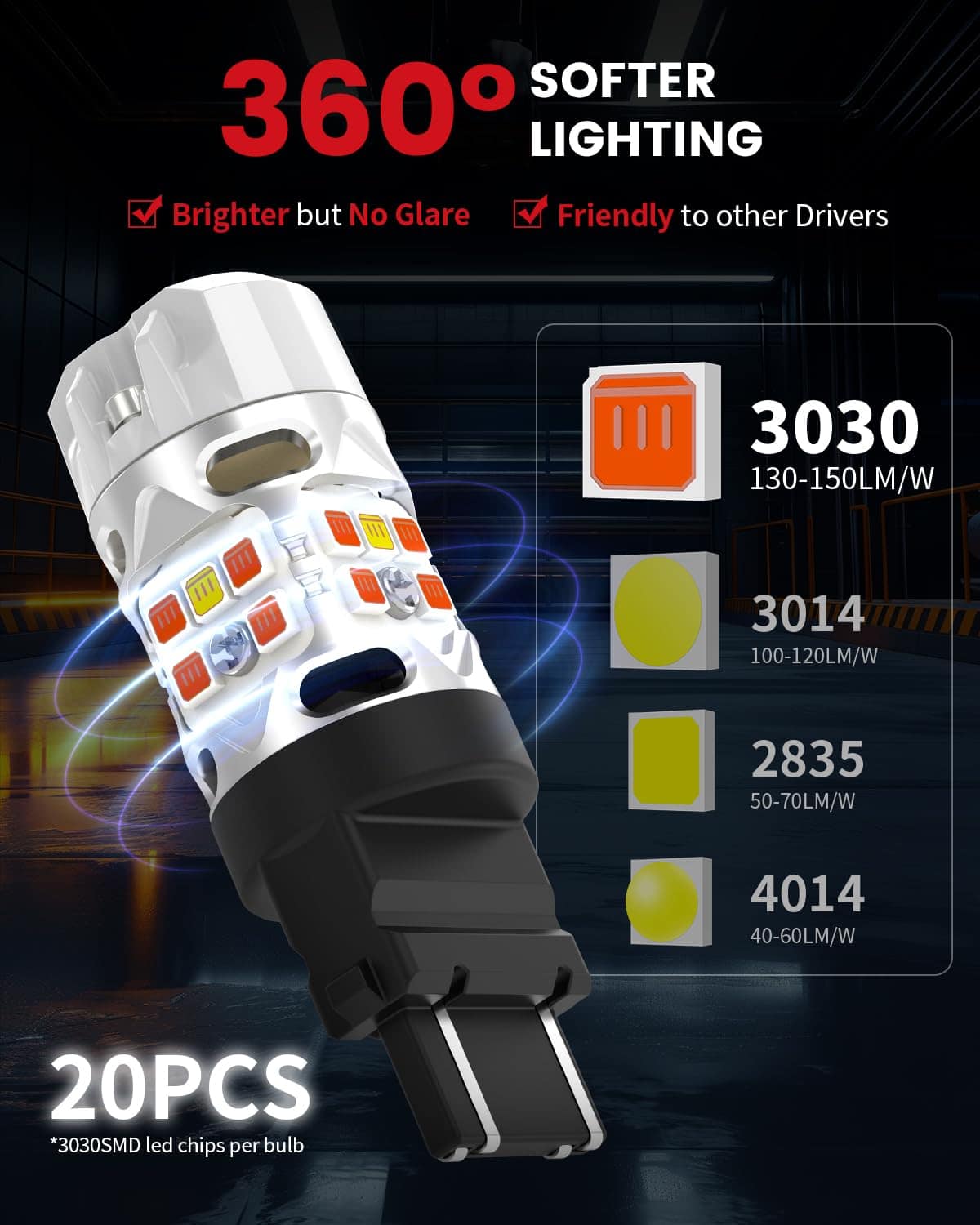 Bombilla LED LASFIT 3157 Switchback 3057 4157 Blanco Ámbar - Imagen 5