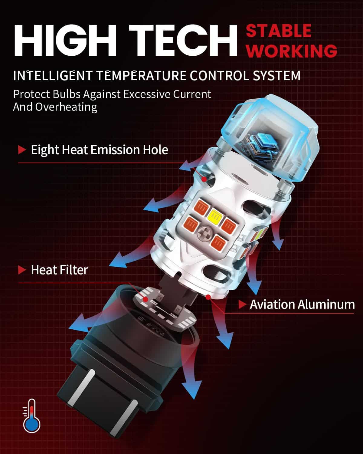 Bombilla LED LASFIT 3157 Switchback 3057 4157 Blanco Ámbar - Imagen 7