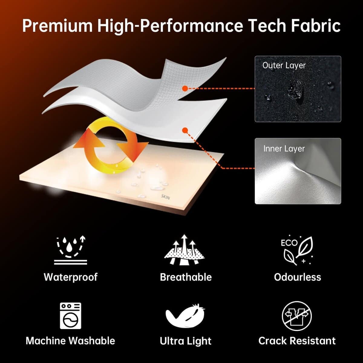 Traje de Sauna HOTSUIT para Hombres Chándal de Sudoración - Imagen 6