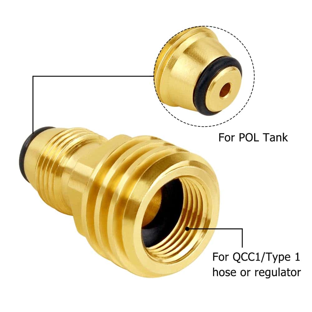 Adaptador de Tanque de Propano Hooshing 2 Pack Convierte la - Imagen 3