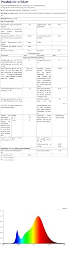 ANYPOWK Luces LED de 12 Voltios para RV Barco Remolque - Imagen 9