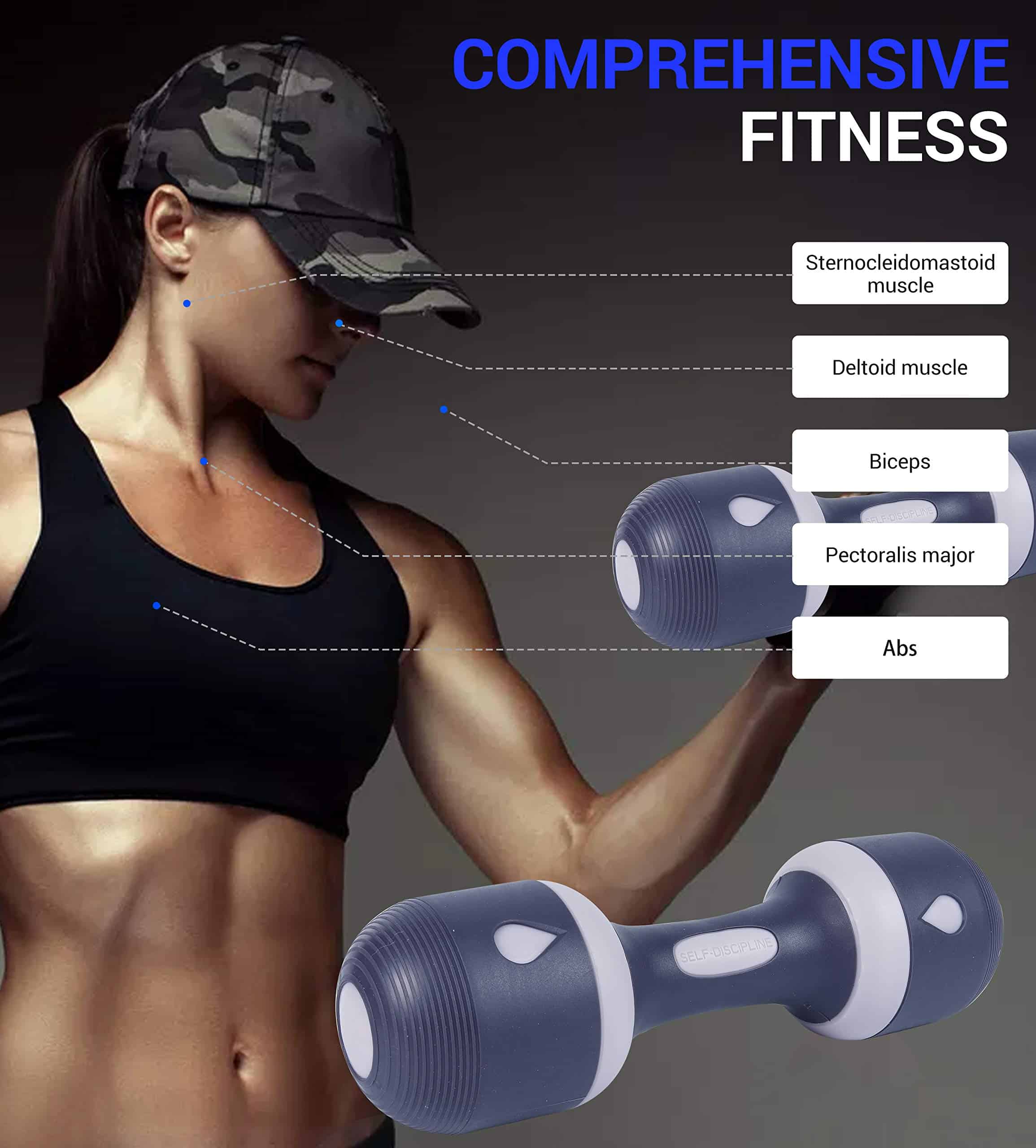 Pesas Ajustables Nice C, Opciones Todo en 1 Neopreno, - Imagen 4