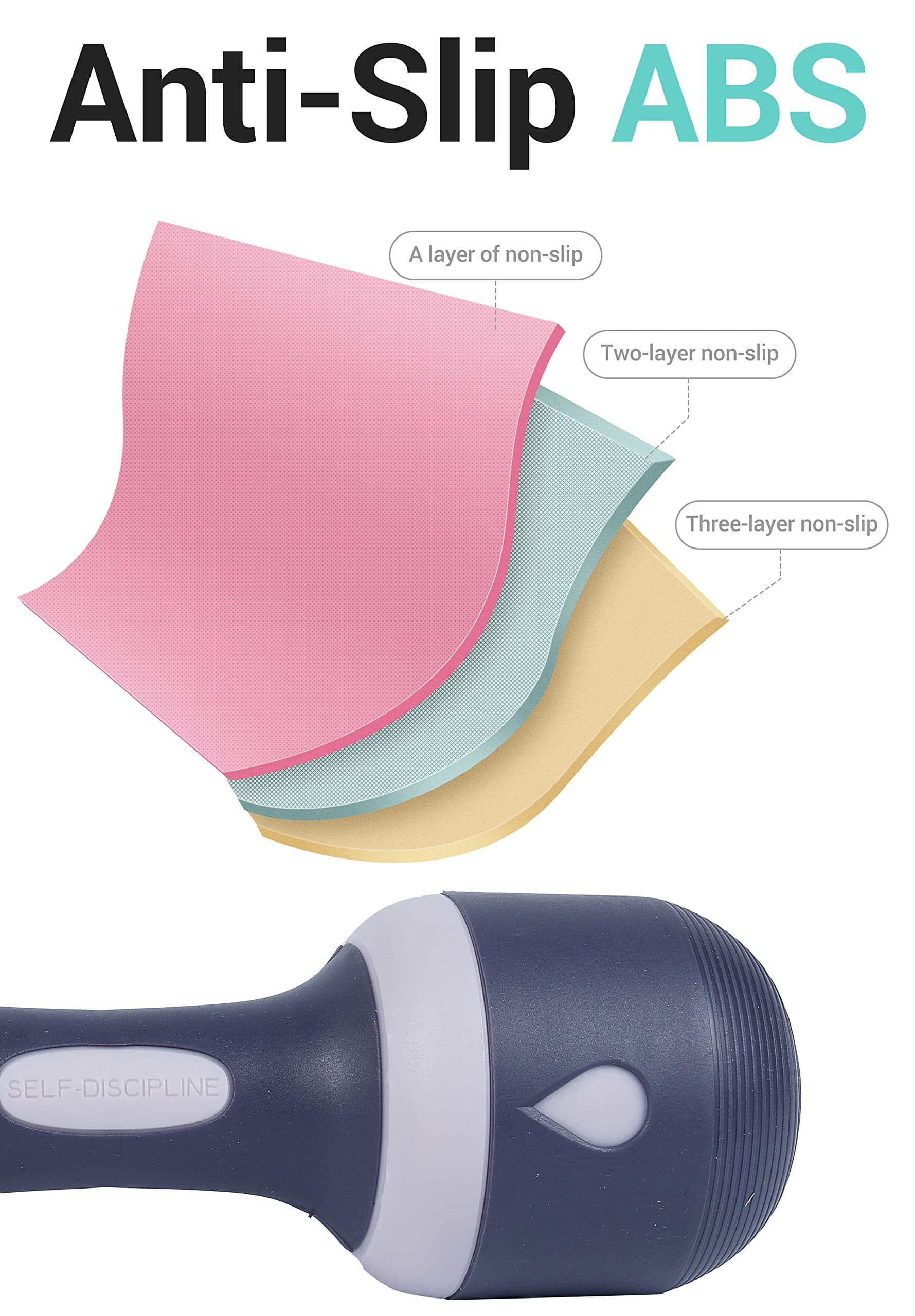 Pesas Ajustables Nice C, Opciones Todo en 1 Neopreno, - Imagen 5