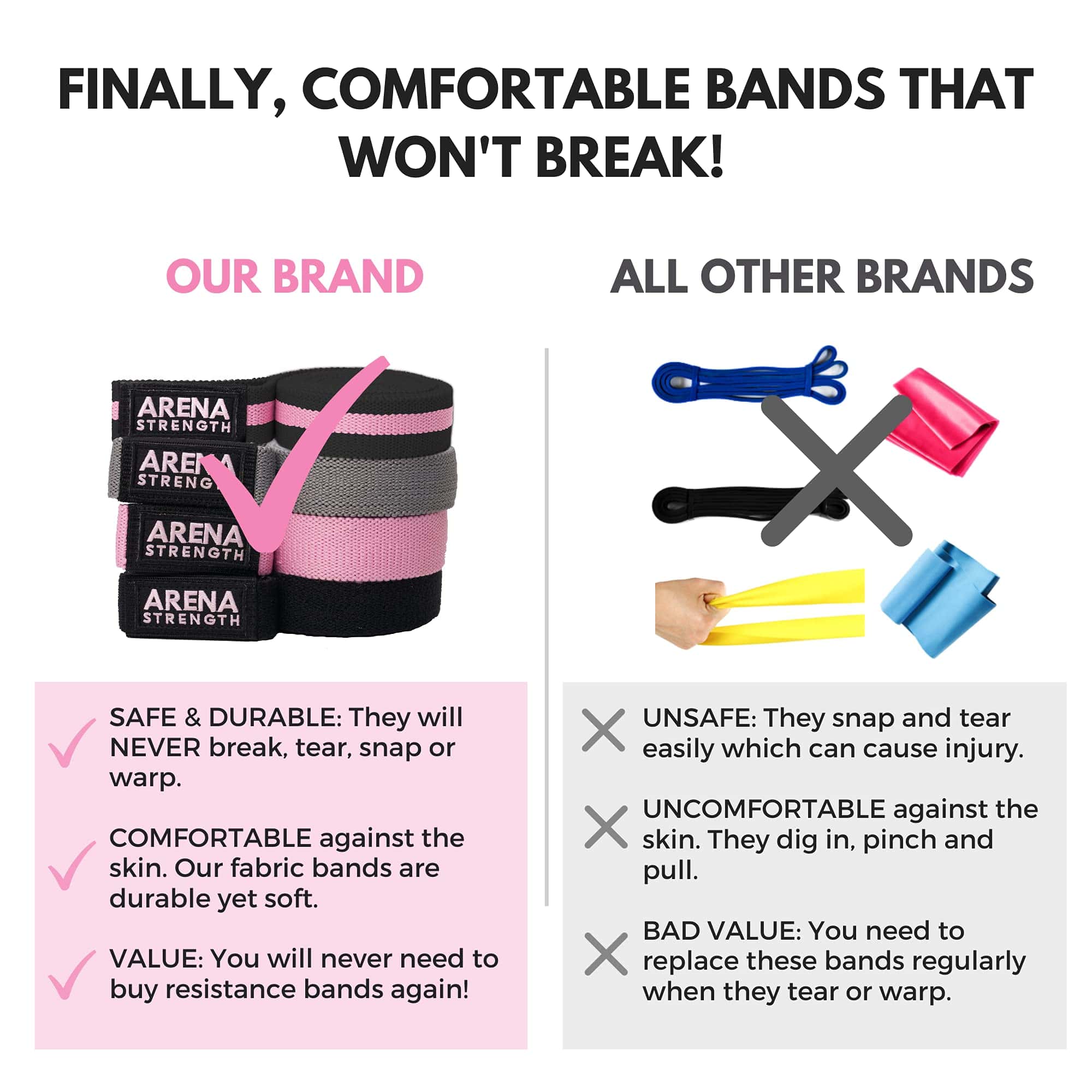 Arena Strength Juego de 4 Bandas de Resistencia de Tela - Imagen 4