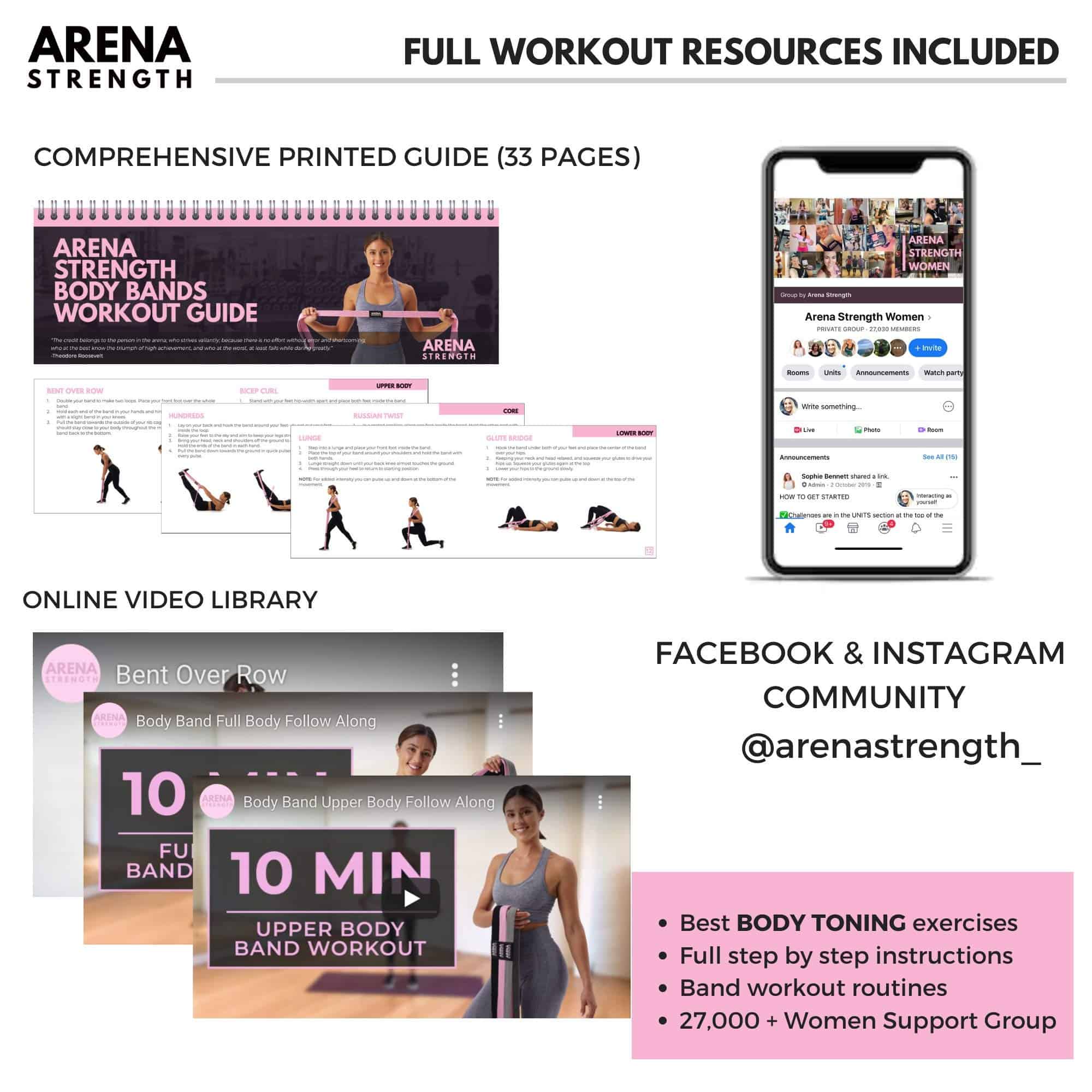 Arena Strength Juego de 4 Bandas de Resistencia de Tela - Imagen 7