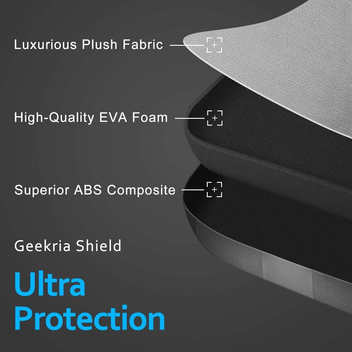 Estuche resistente para auriculares Geekria PRO compatible - Imagen 7