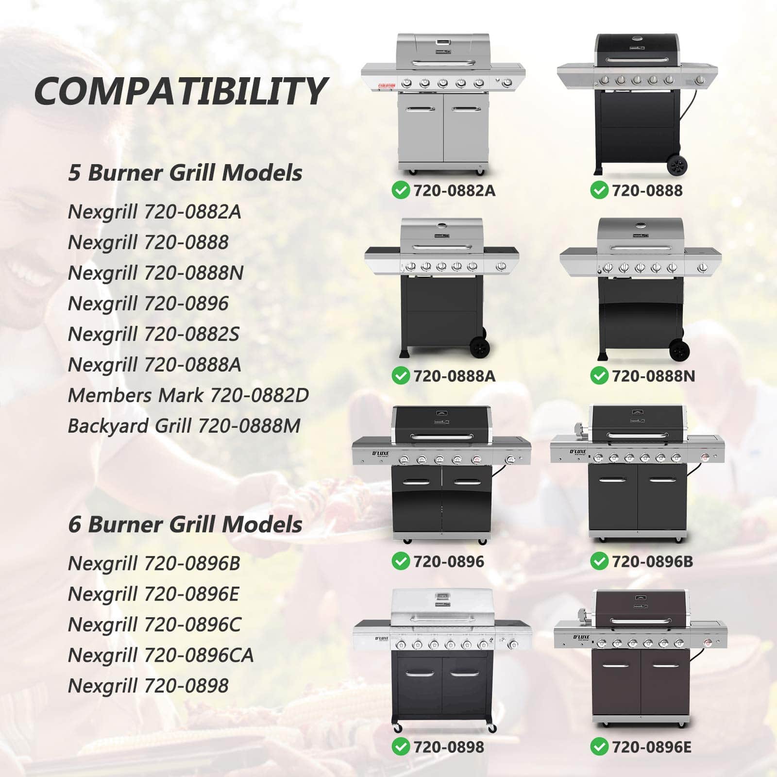 Set de 5 Protectores de Llamas para Parrilla Nexgrill - Imagen 7