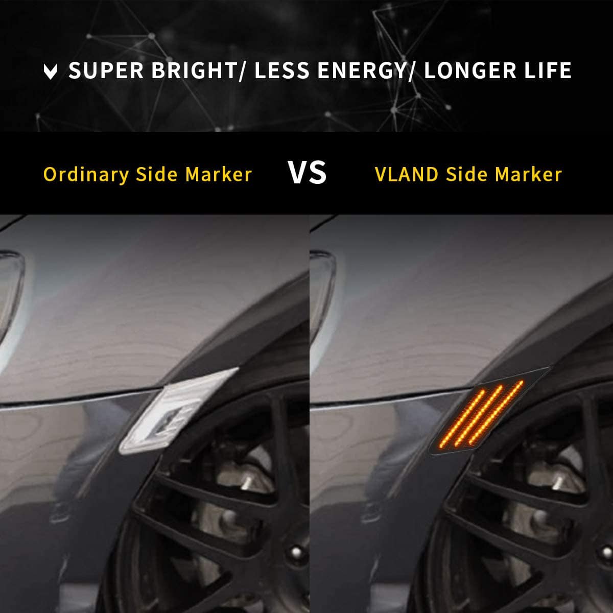 Luces de marcador lateral LED VLAND compatibles con - Imagen 6