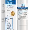 Filtro de Agua para Refrigerador RS25J50 Compatible con