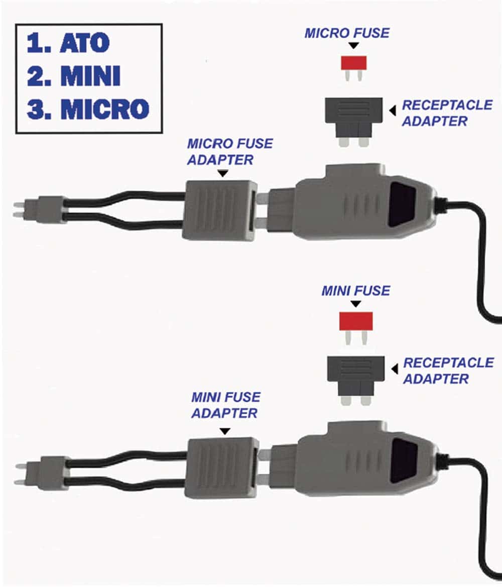 Kit de Corriente Fuse Buddy Loop - Mejorado - Imagen 4
