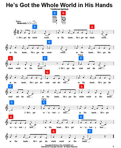 ChordBuddy, Ukulele de 4 Cuerdas (288448) - Imagen 5