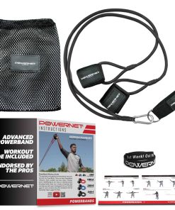 Bandas de Resistencia PowerNet, Ejercicio de Fuerza y