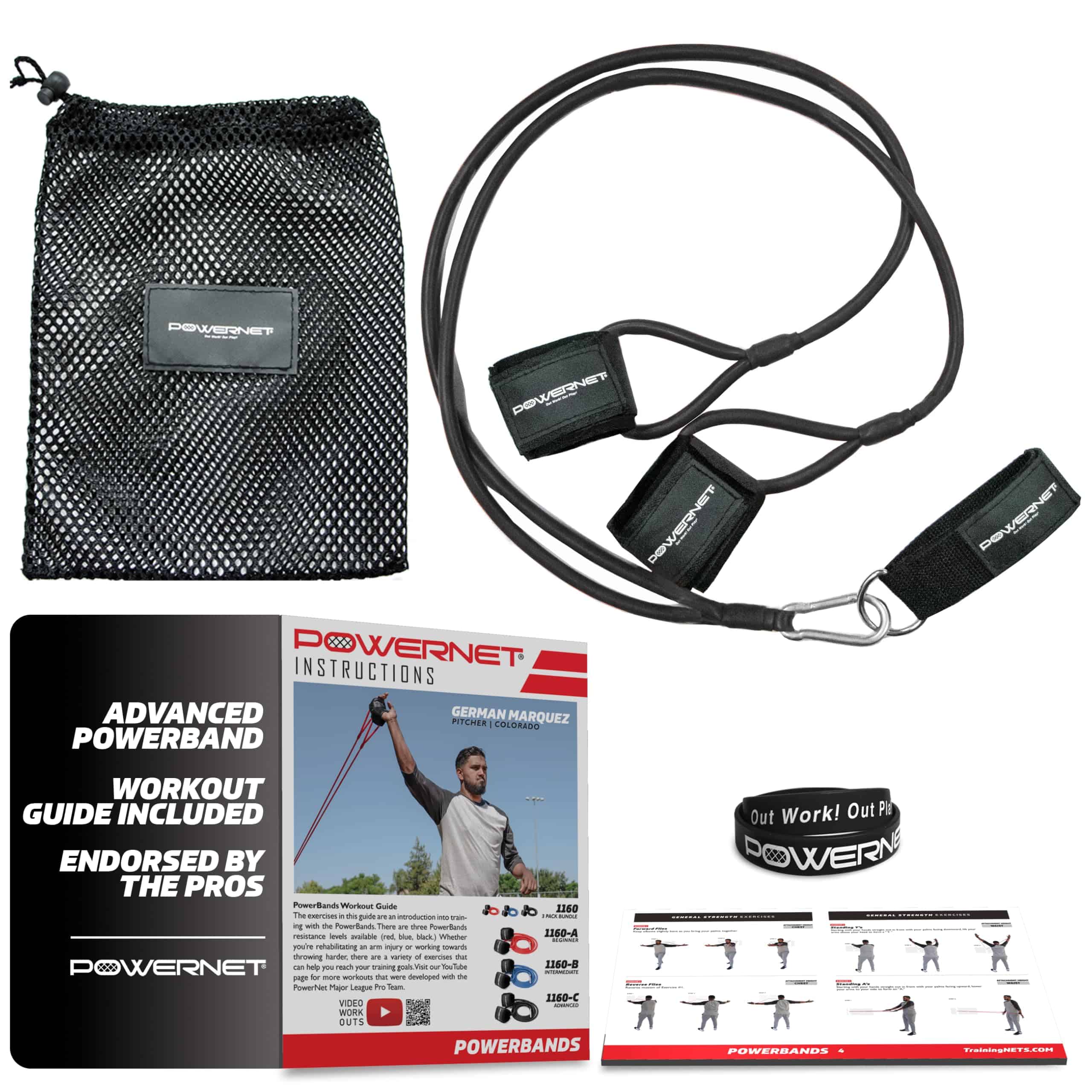 Bandas de Resistencia PowerNet, Ejercicio de Fuerza y