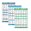 Juego de 3 carteles QuickFit - Entrenamientos con