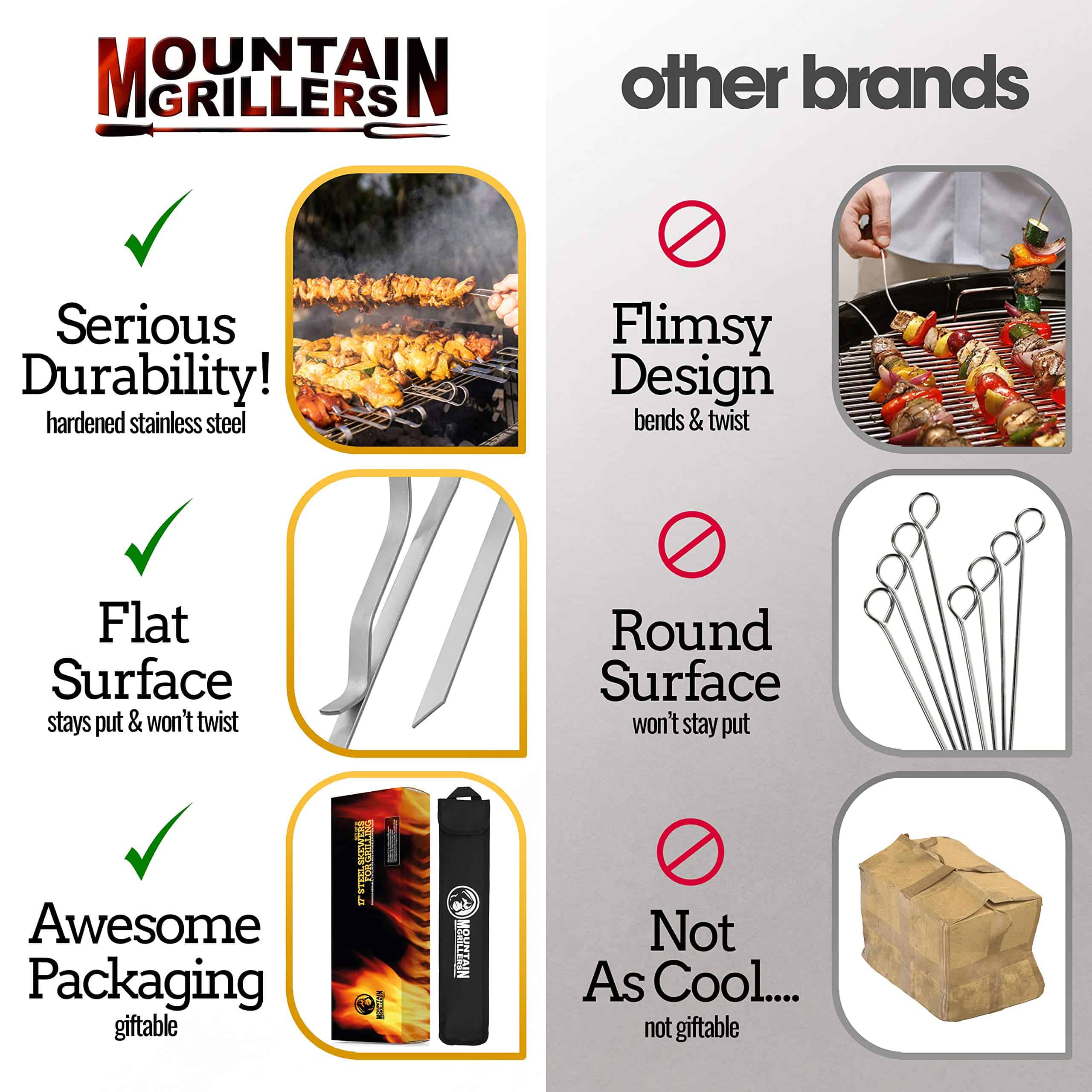 Brochetas de Barbacoa de Acero Inoxidable - 17� - - Imagen 3