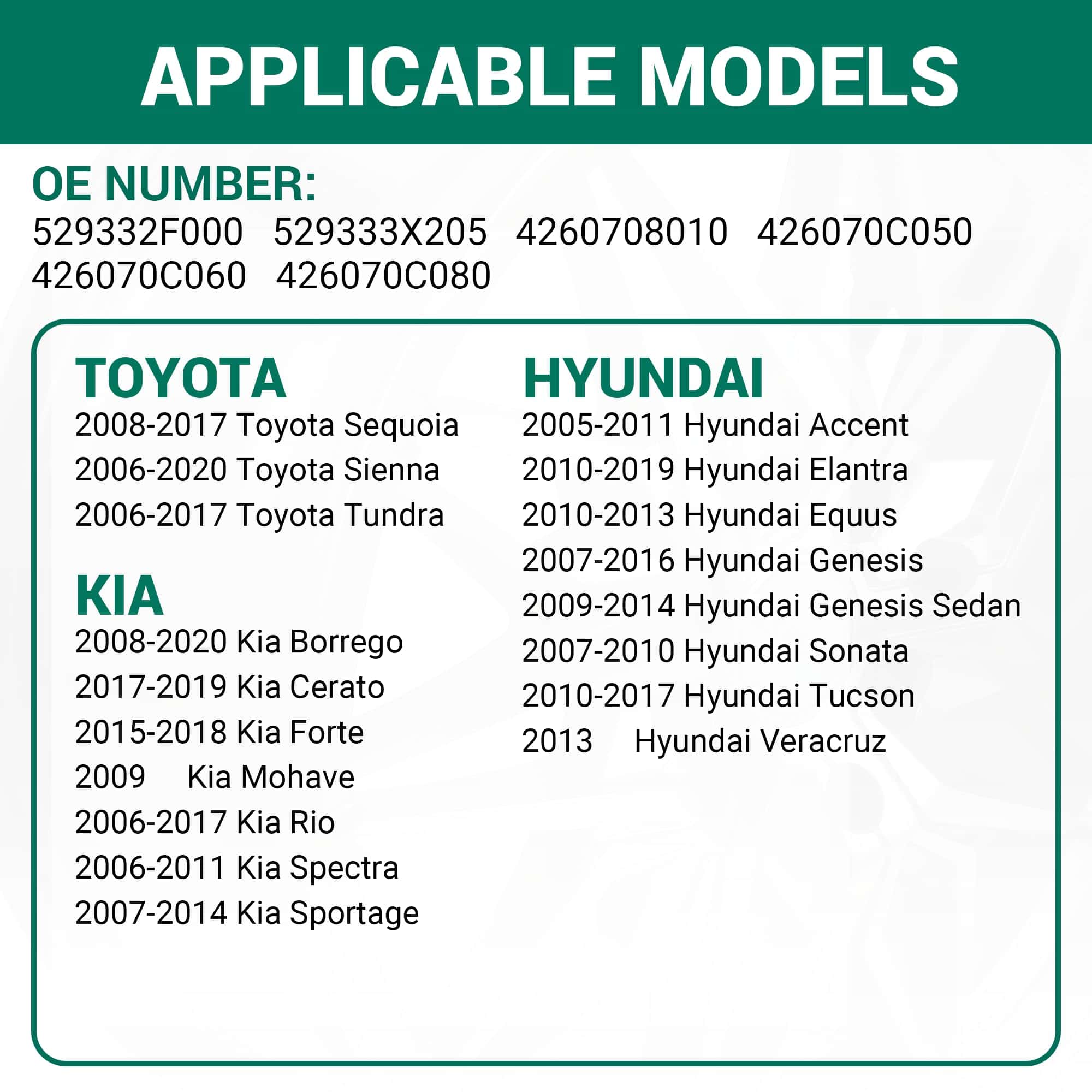 Sensor TPMS CDWTPS para Toyota Sienna 2007-2020, Sequoia - Imagen 3