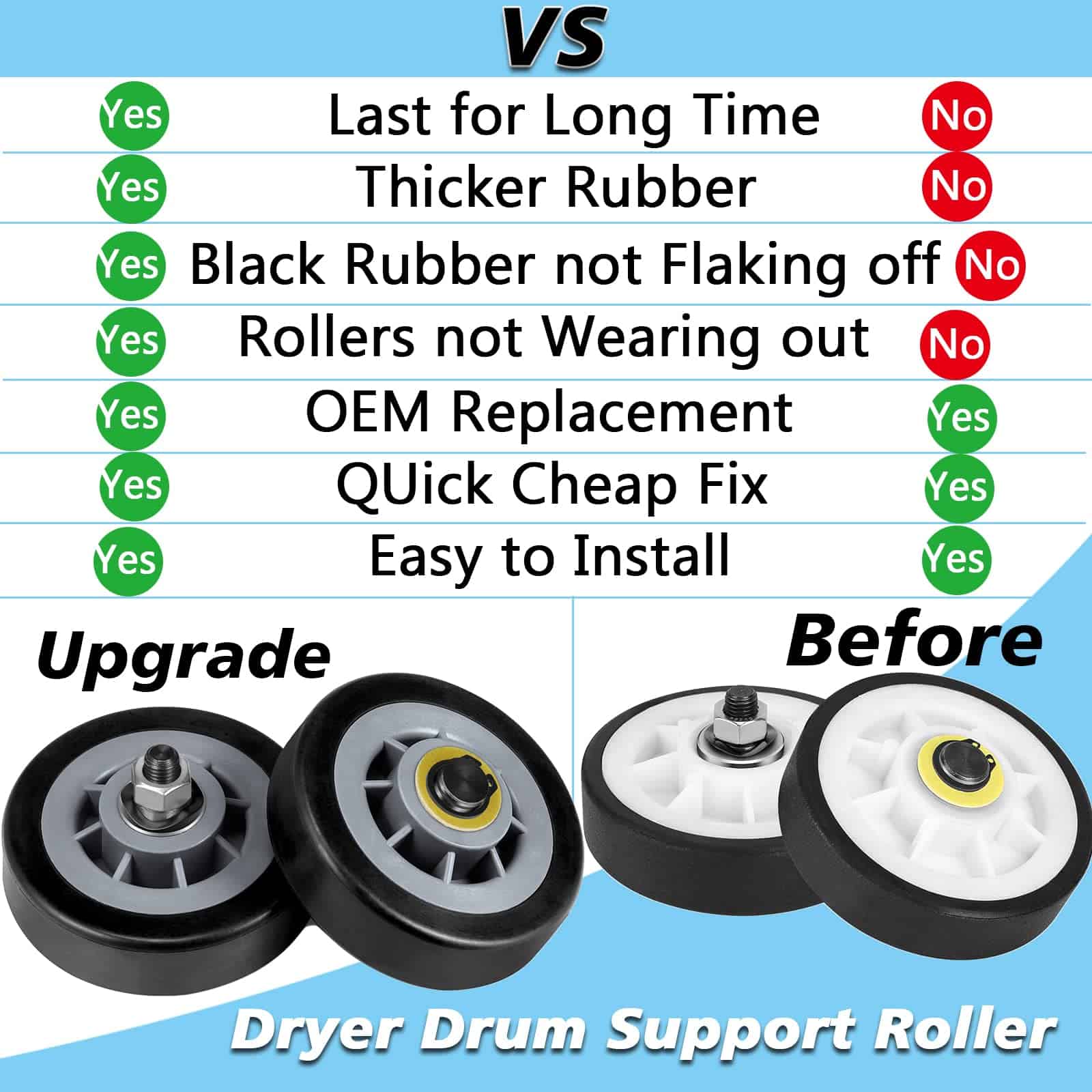 303373K Rodillo de soporte del tambor del secador, paquete - Imagen 3