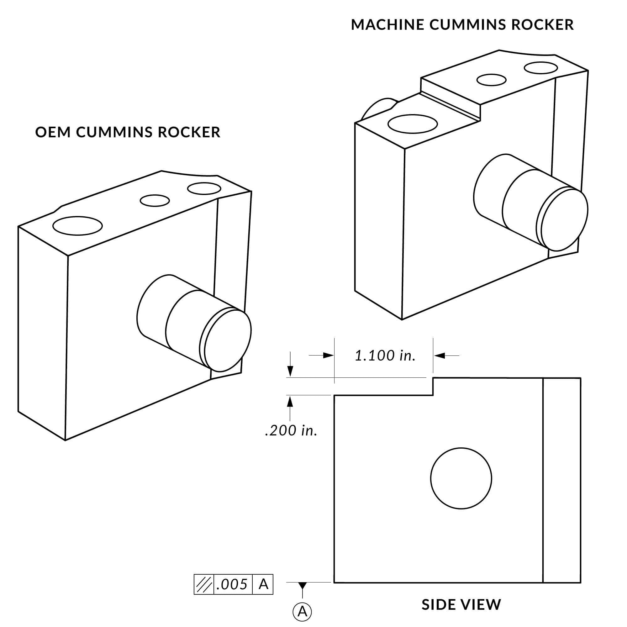 Kit de Pedestales de Brazo de Balancín Mecanizados para - Imagen 5