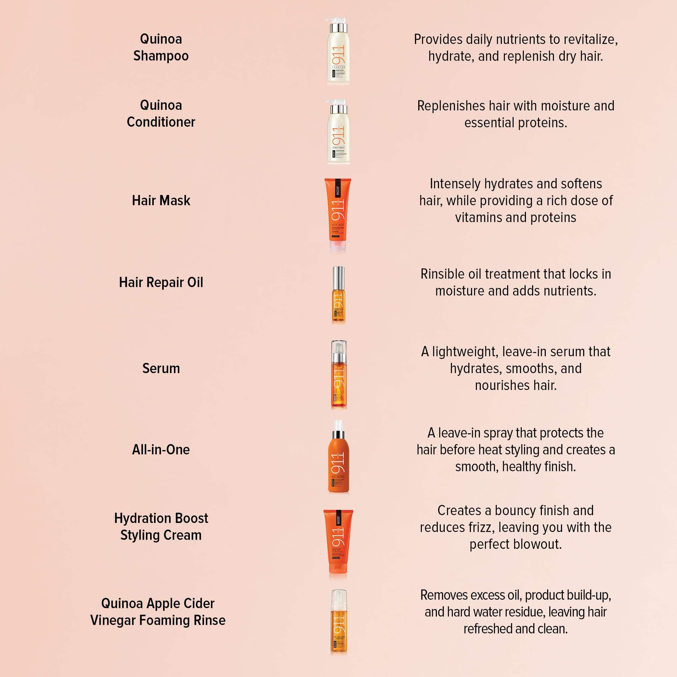 Acondicionador de Cabello Quinoa 911 de Biotop Professional - Imagen 7