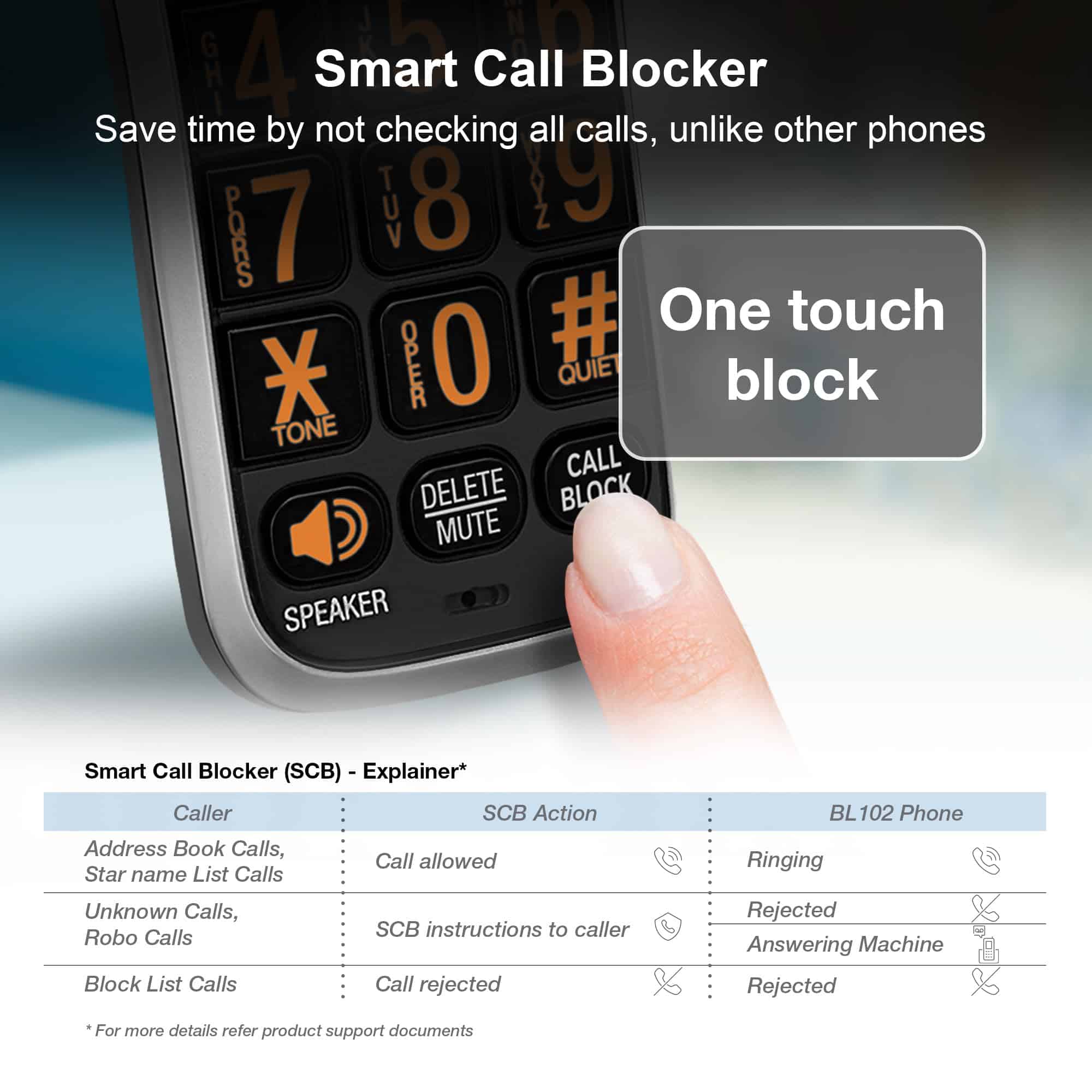 Teléfono Inalámbrico AT&T BL102-3 DECT 6.0 de 3 Auriculares - Imagen 3