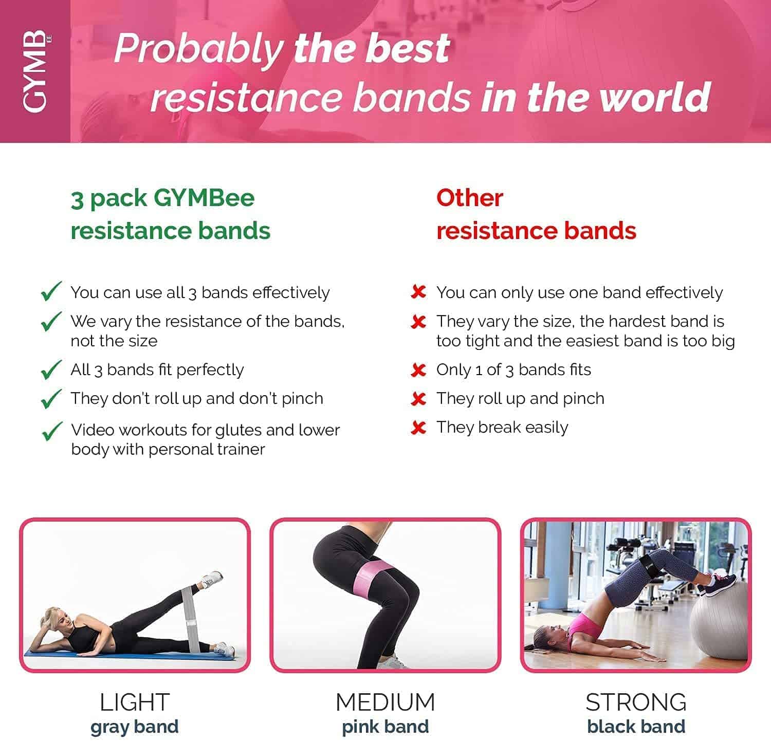 Bandas de Resistencia Premium Gymb para Entrenar - Bandas - Imagen 7