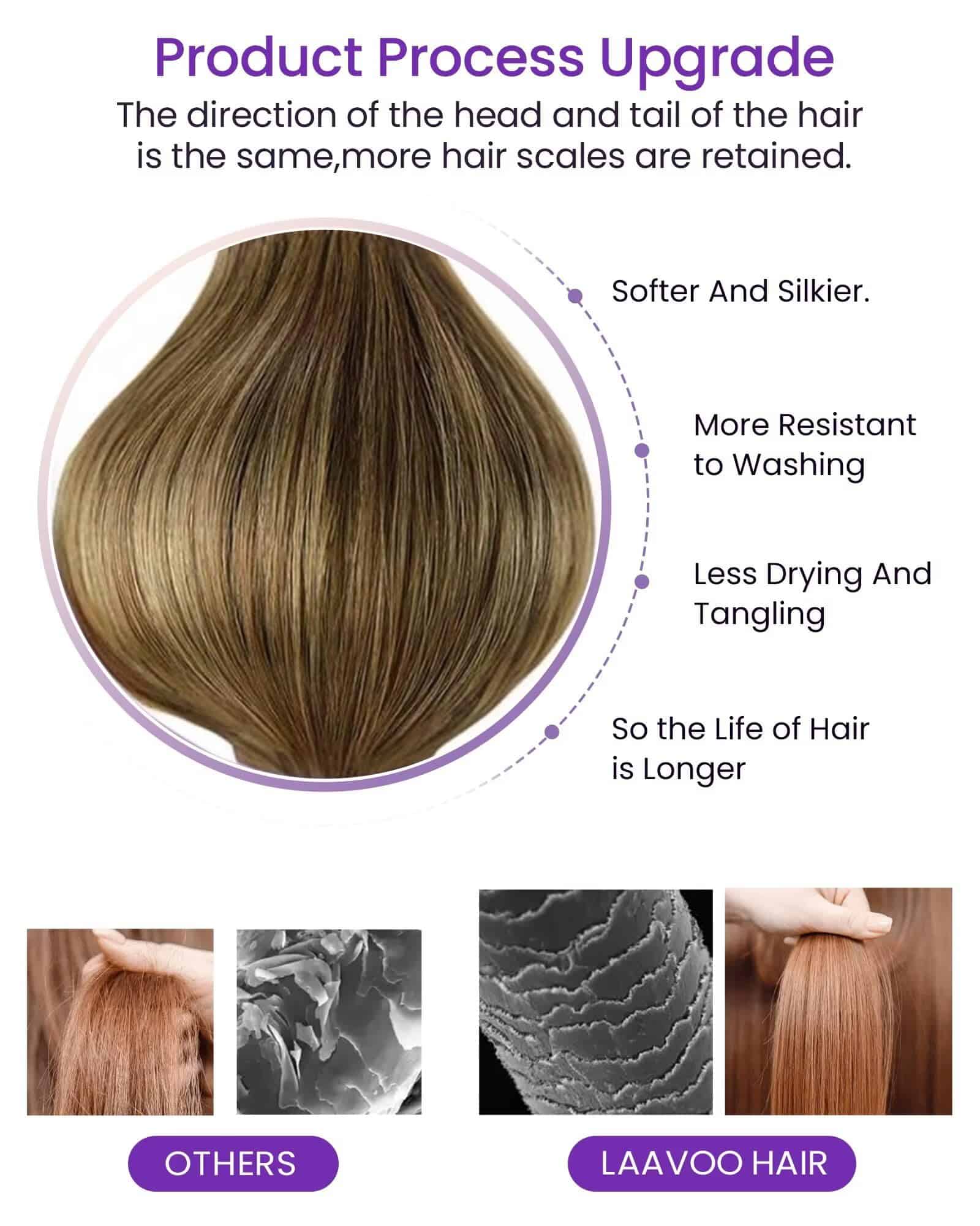 Extensiones de Cabello LaaVoo Tape in Human Hair Balayage - Imagen 5