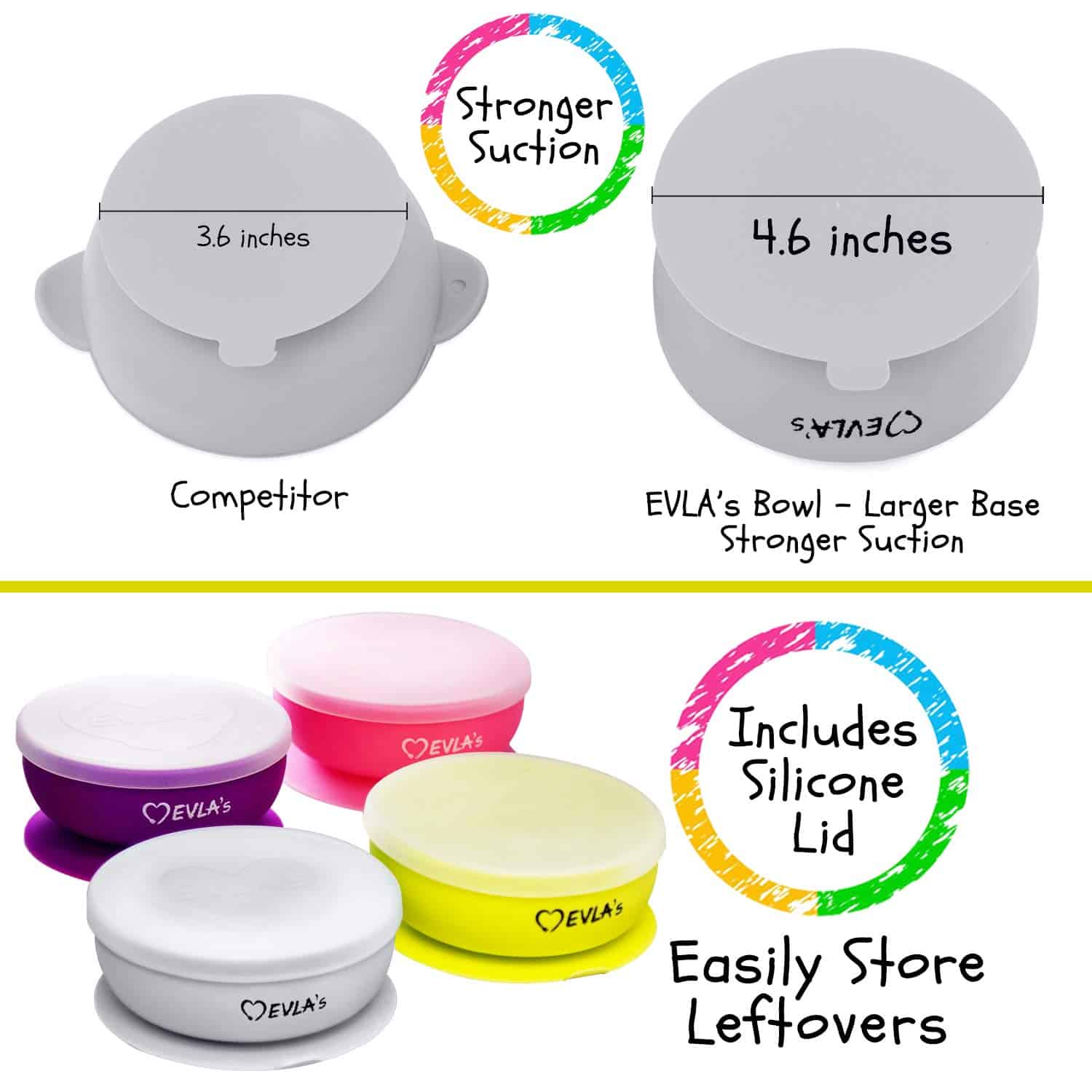 Set de Alimentación para Bebés de EVLA - Baberos de - Imagen 4