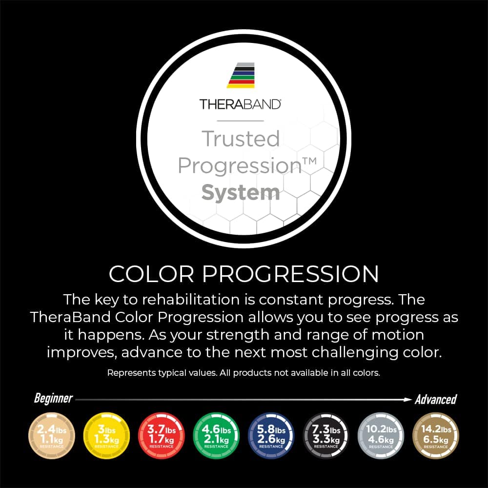 Banda de Resistencia Alta THERABAND, Bandas Elásticas para - Imagen 5