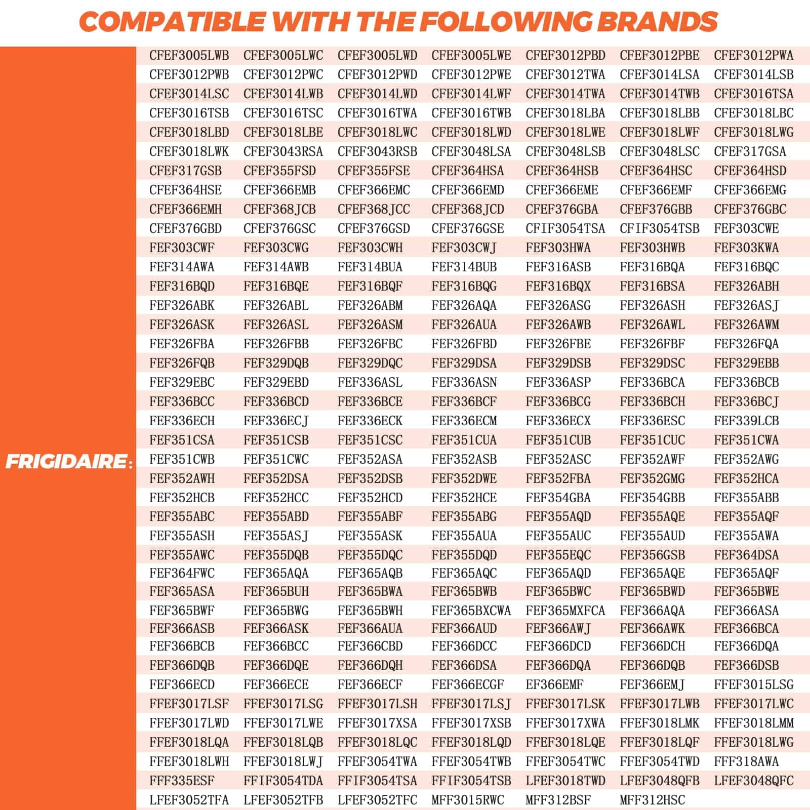 Beaquicy 316203200 Elemento de Asador - Reemplazo del - Imagen 7