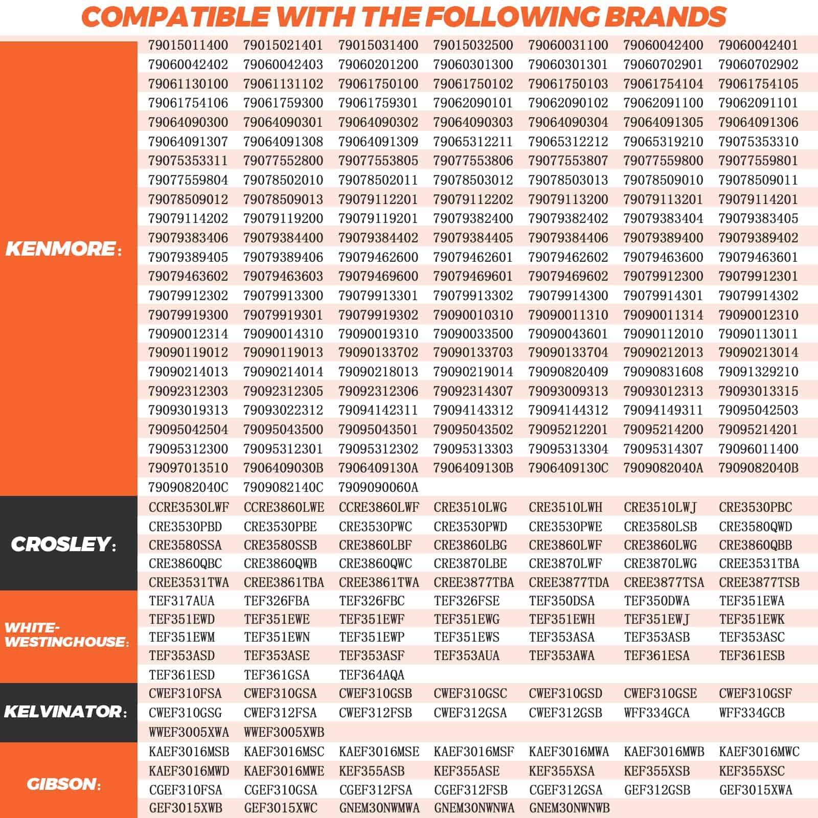 Beaquicy 316203200 Elemento de Asador - Reemplazo del - Imagen 8