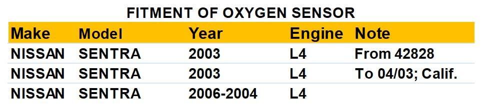 Par de Sensores de Oxígeno Aguas Arriba y Aguas Abajo de - Imagen 3
