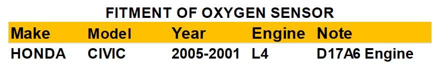 Dropwater 1 Par de Sensores de Oxígeno Debajo Izquierdo y - Imagen 3