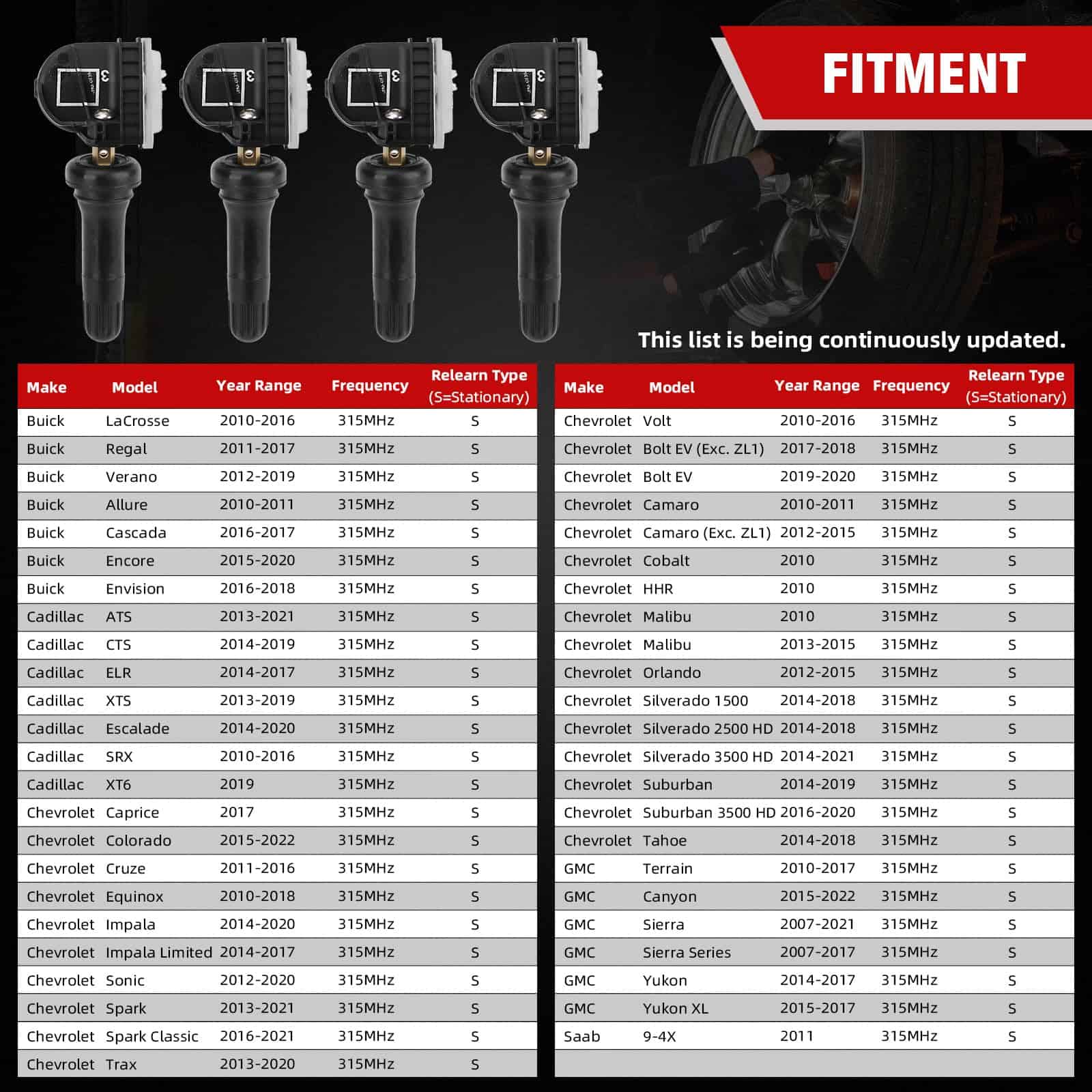 13598772 Sensores de Monitoreo de Presión de Neumáticos - Imagen 5