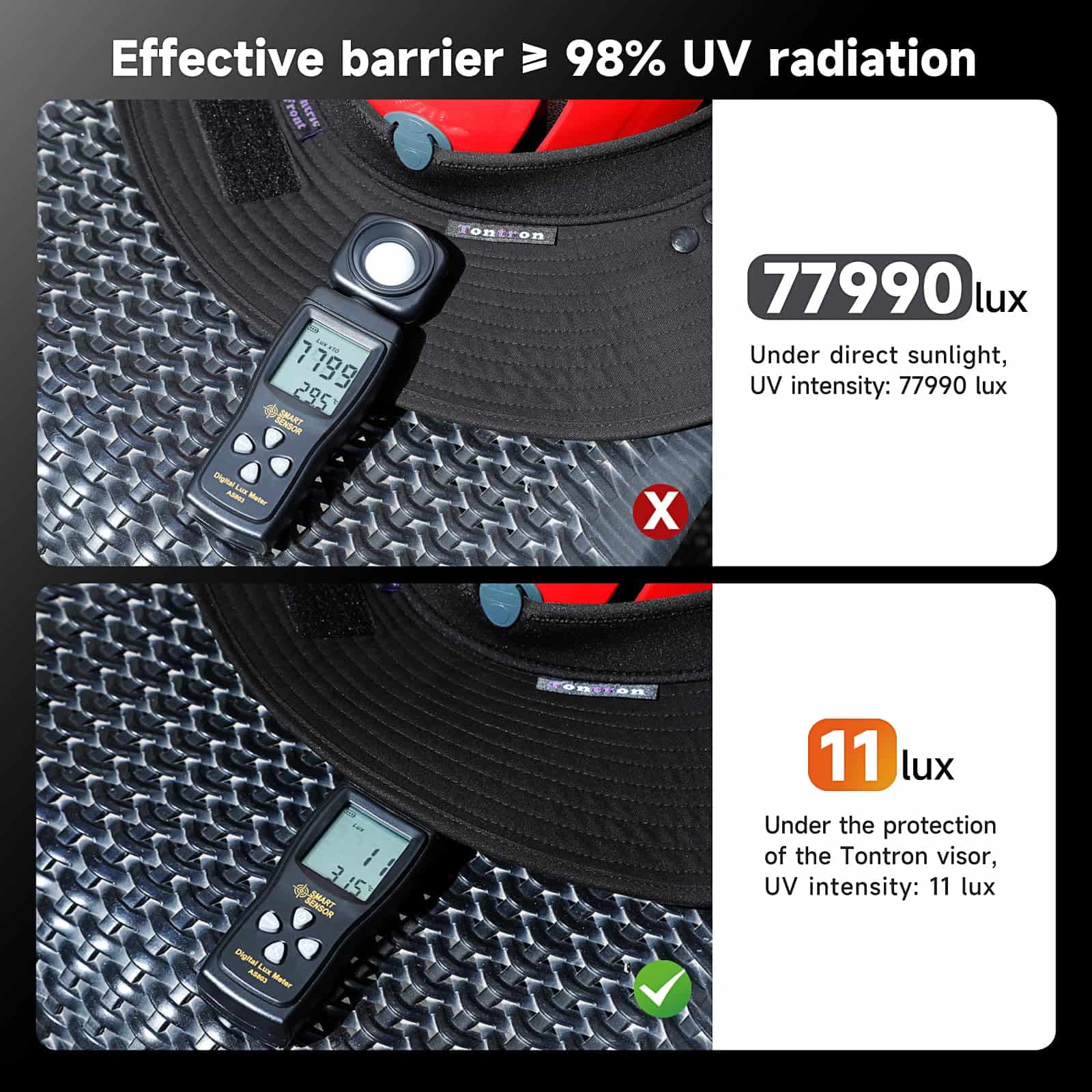 Visera para Casco de Escalada Tontron, Sombrero de Casco, - Imagen 5