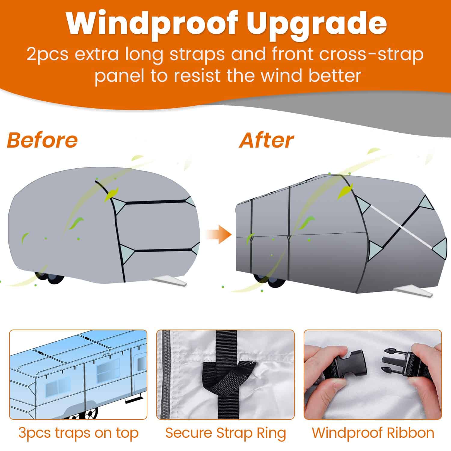 Leader Accessories Funda para remolque de viaje de RV de - Imagen 4