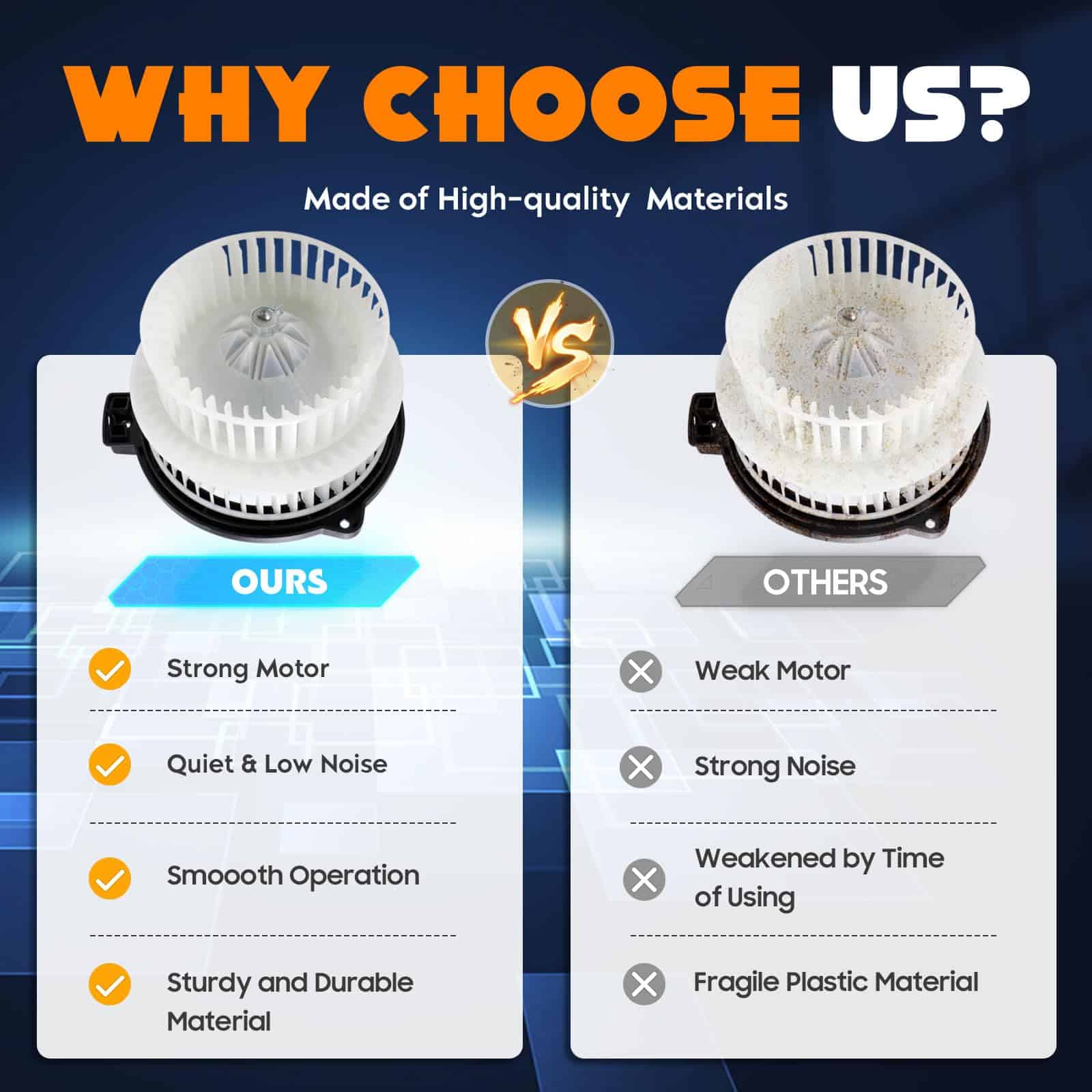 Ensamblaje de Motor Soplador de Aire Acondicionado y - Imagen 3