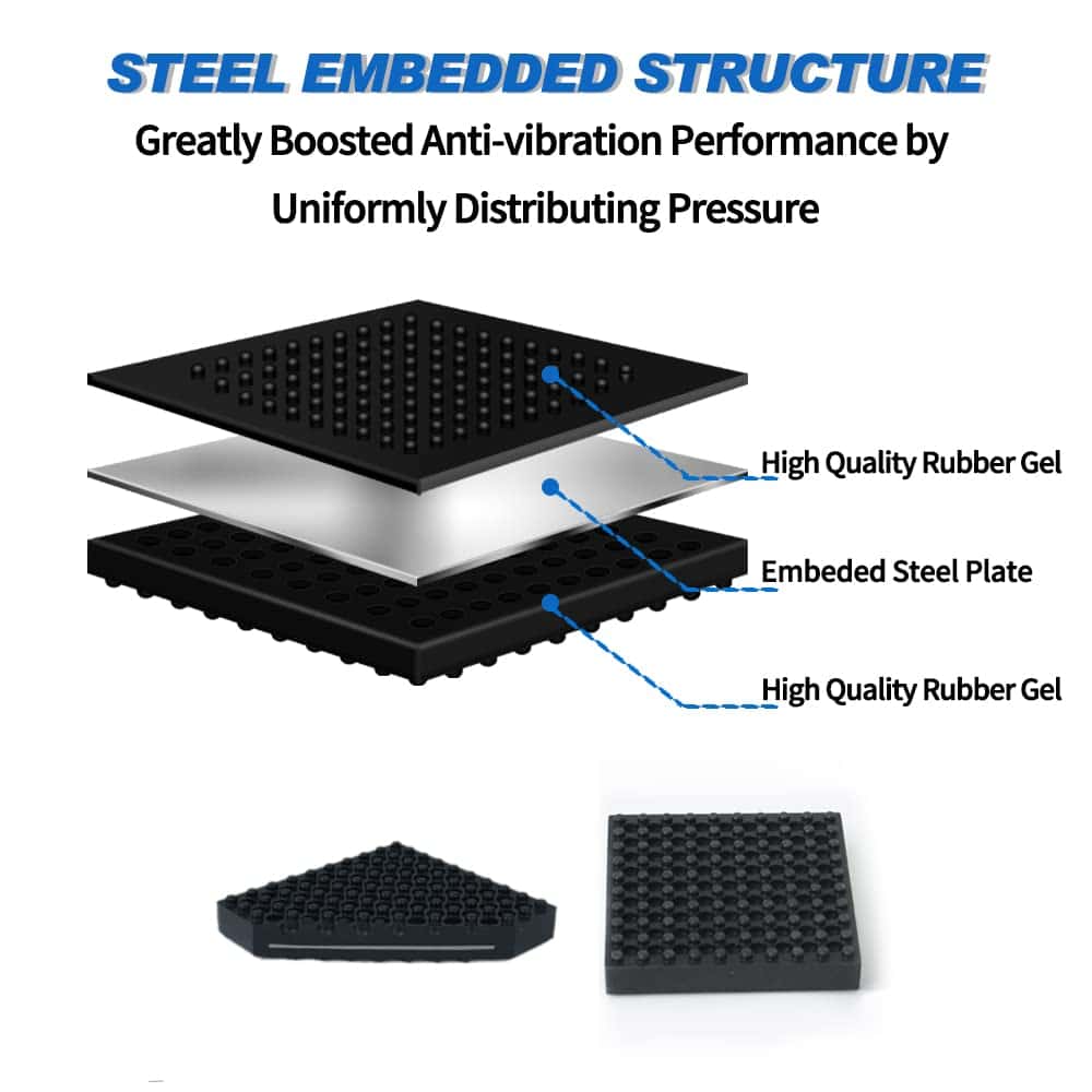 Tapete para Equipo de Ejercicio BXI - 4 x 4 x 0.8 Pulgadas - Imagen 6