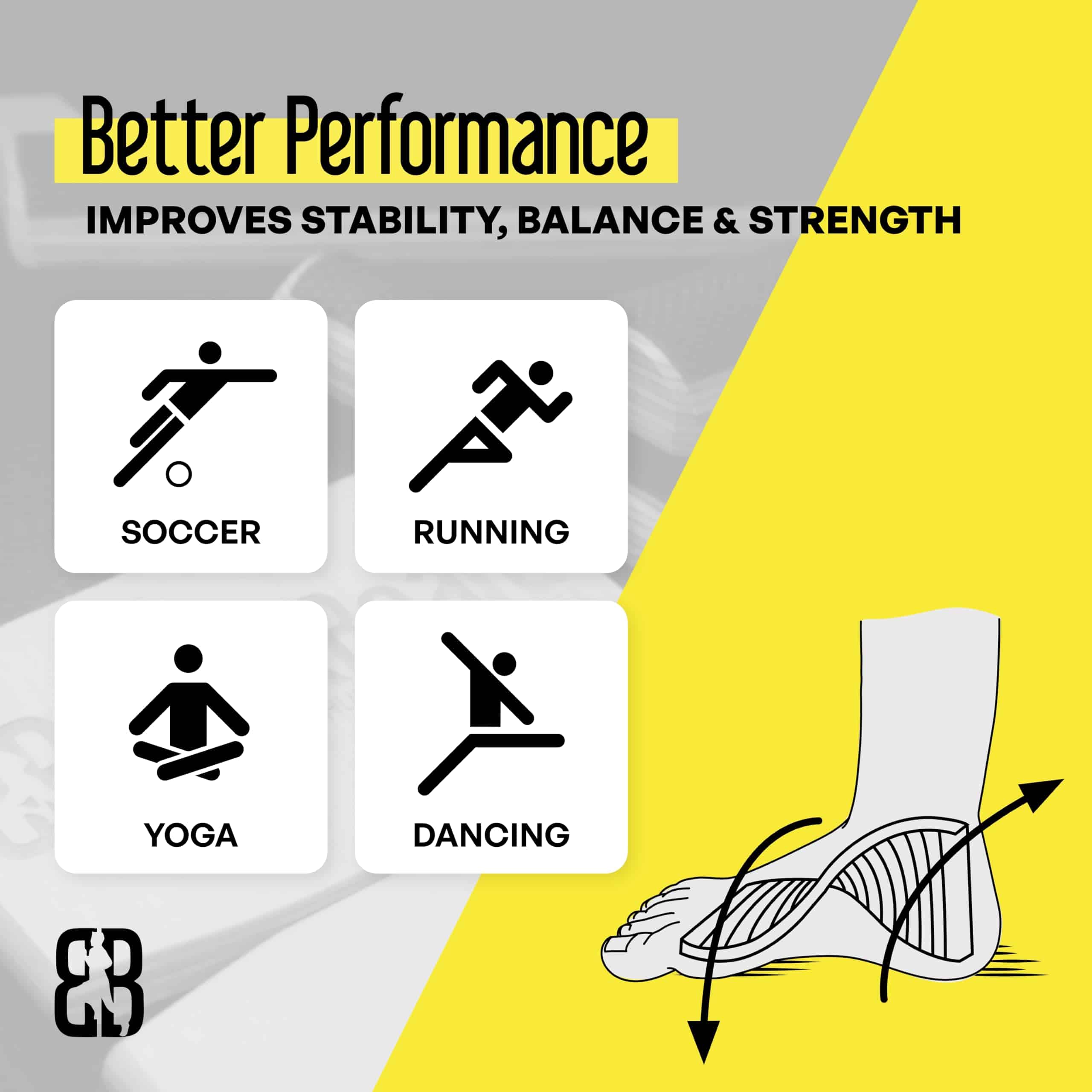 Tablero de Entrenamiento Blackboard proporciona una - Imagen 6