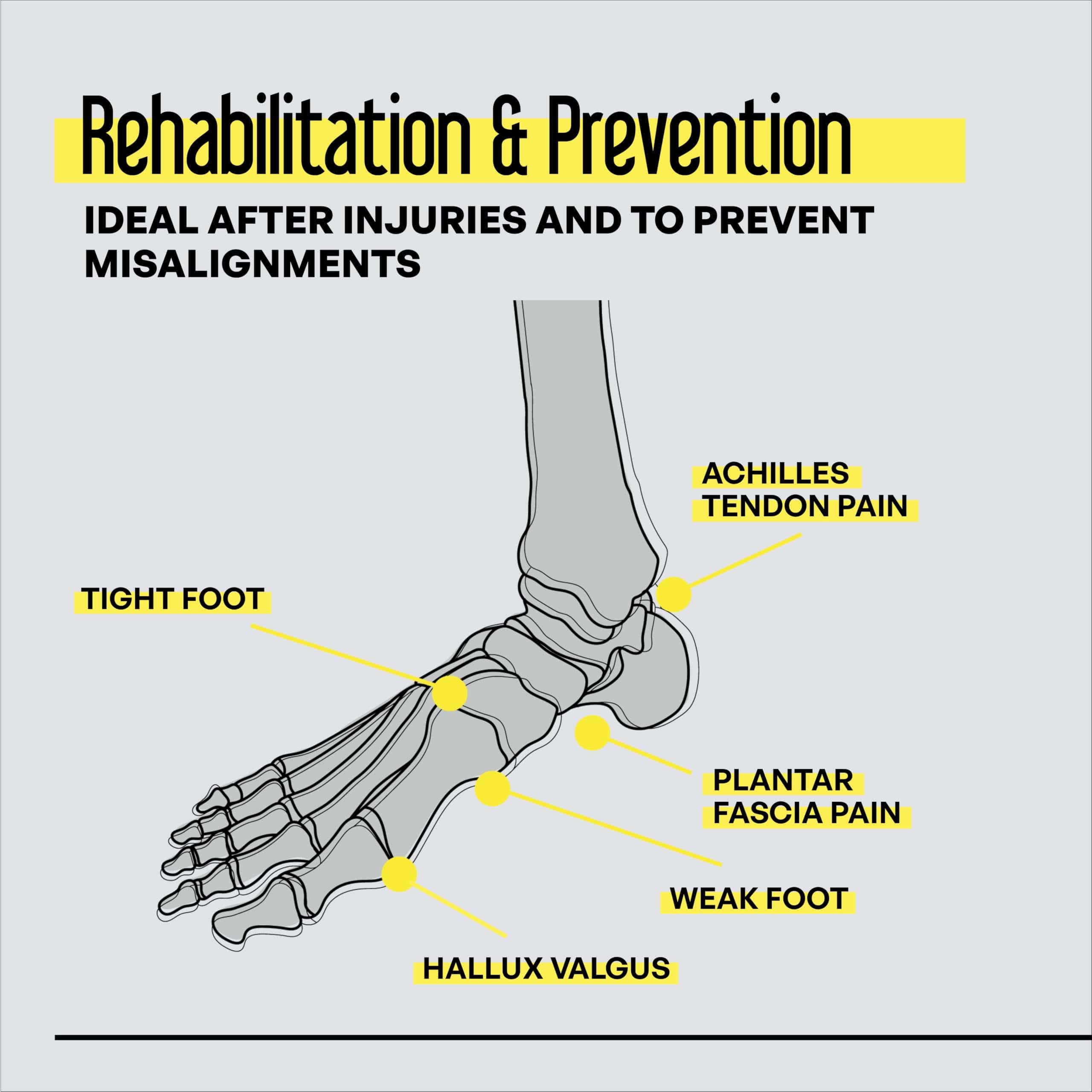 Tablero de Entrenamiento Blackboard proporciona una - Imagen 4