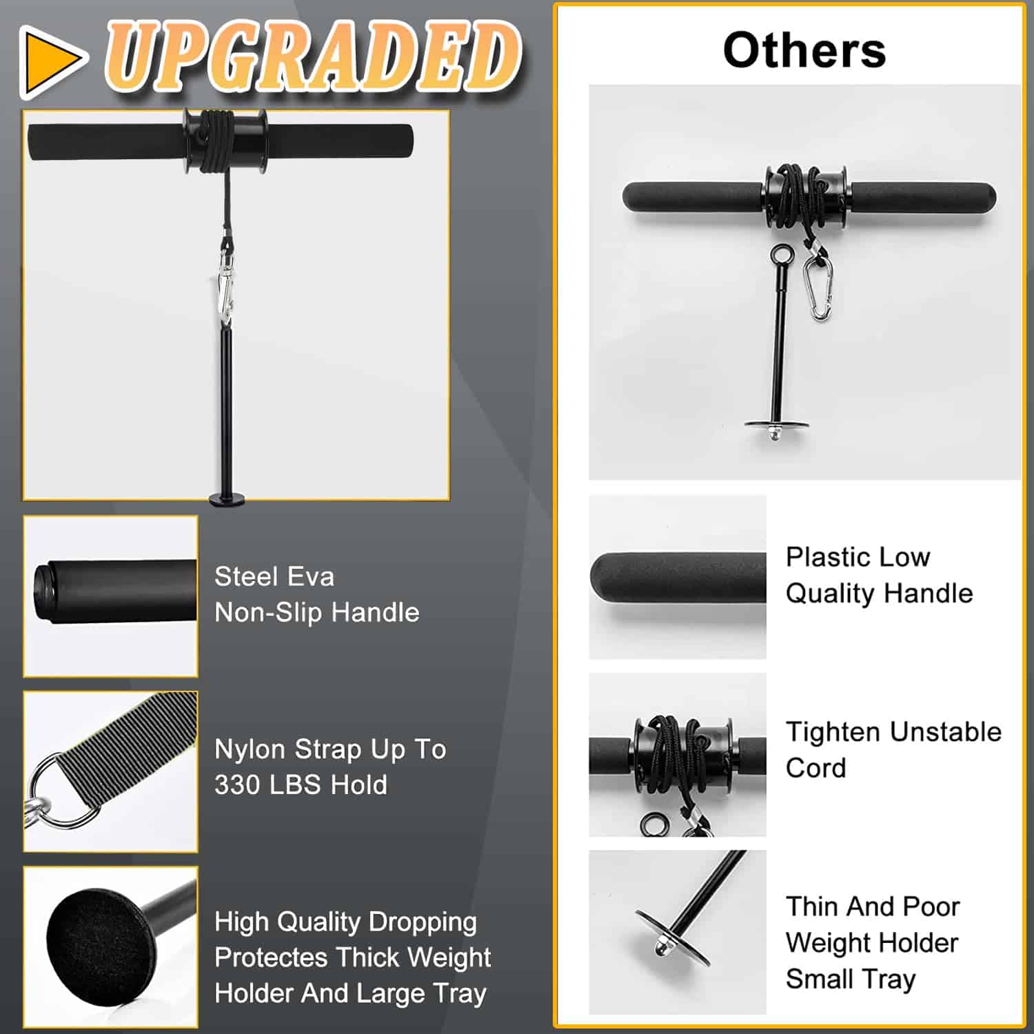 Rueda para antebrazo con asa antideslizante - Entrenador de - Imagen 5