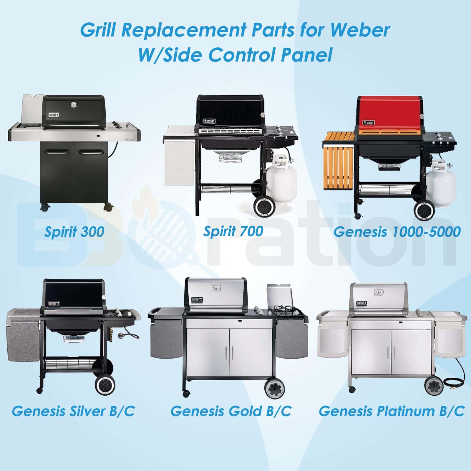 Parrillas de Reemplazo BBQration 7526 7527 17.5" para Weber - Imagen 4