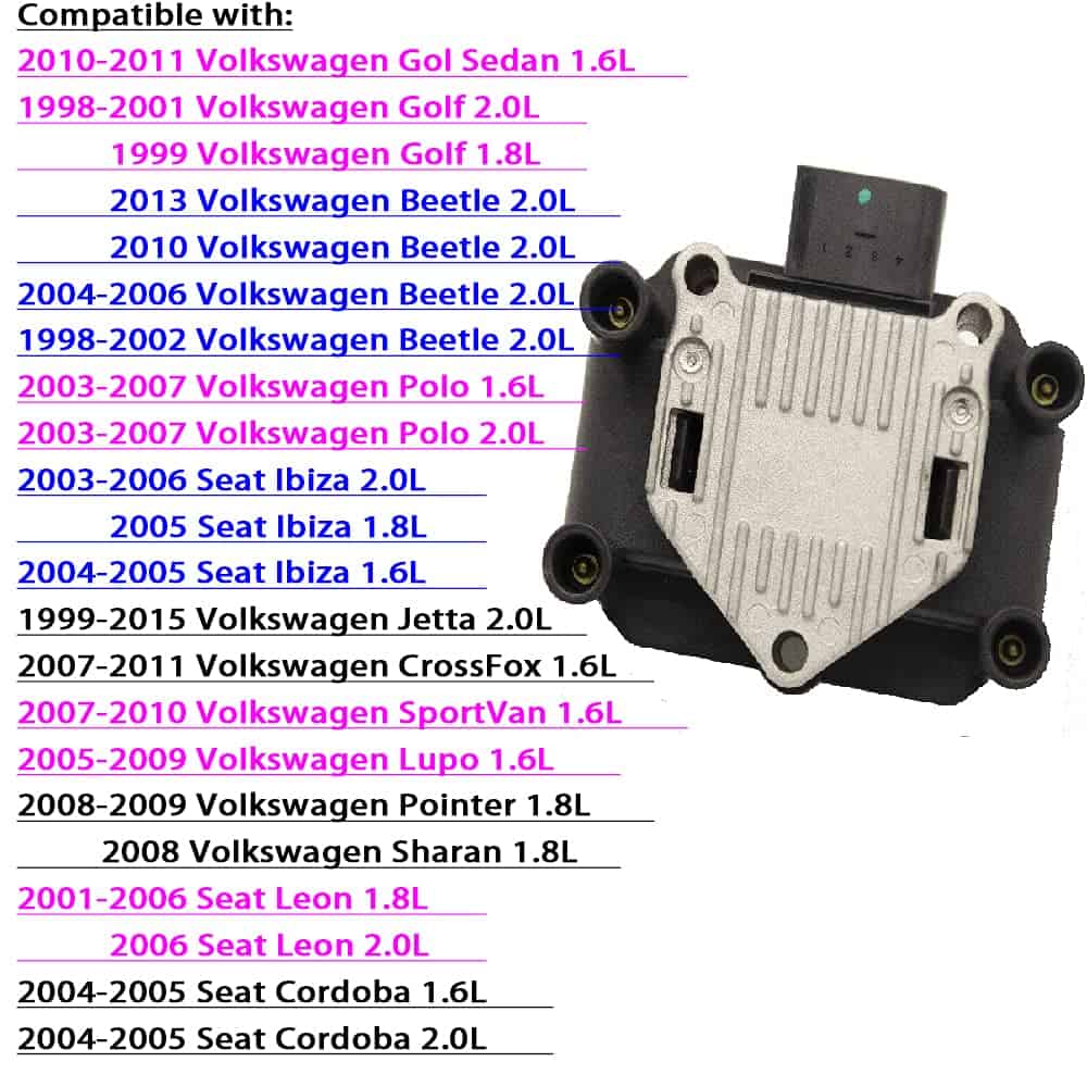 Bobina de Encendido para VW Beetle Golf Jetta Clasico - Imagen 3